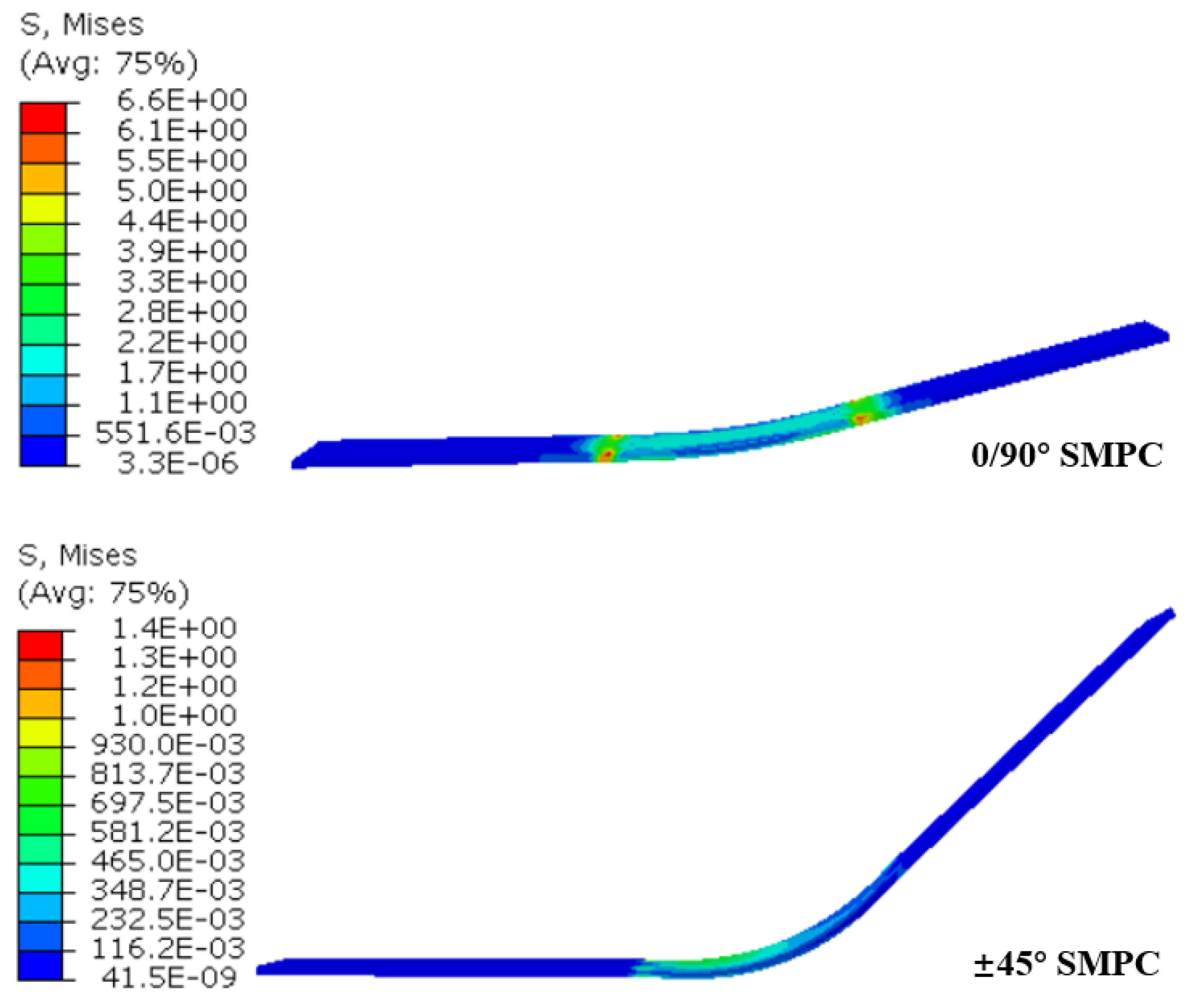 Sensors 23 06455 g013