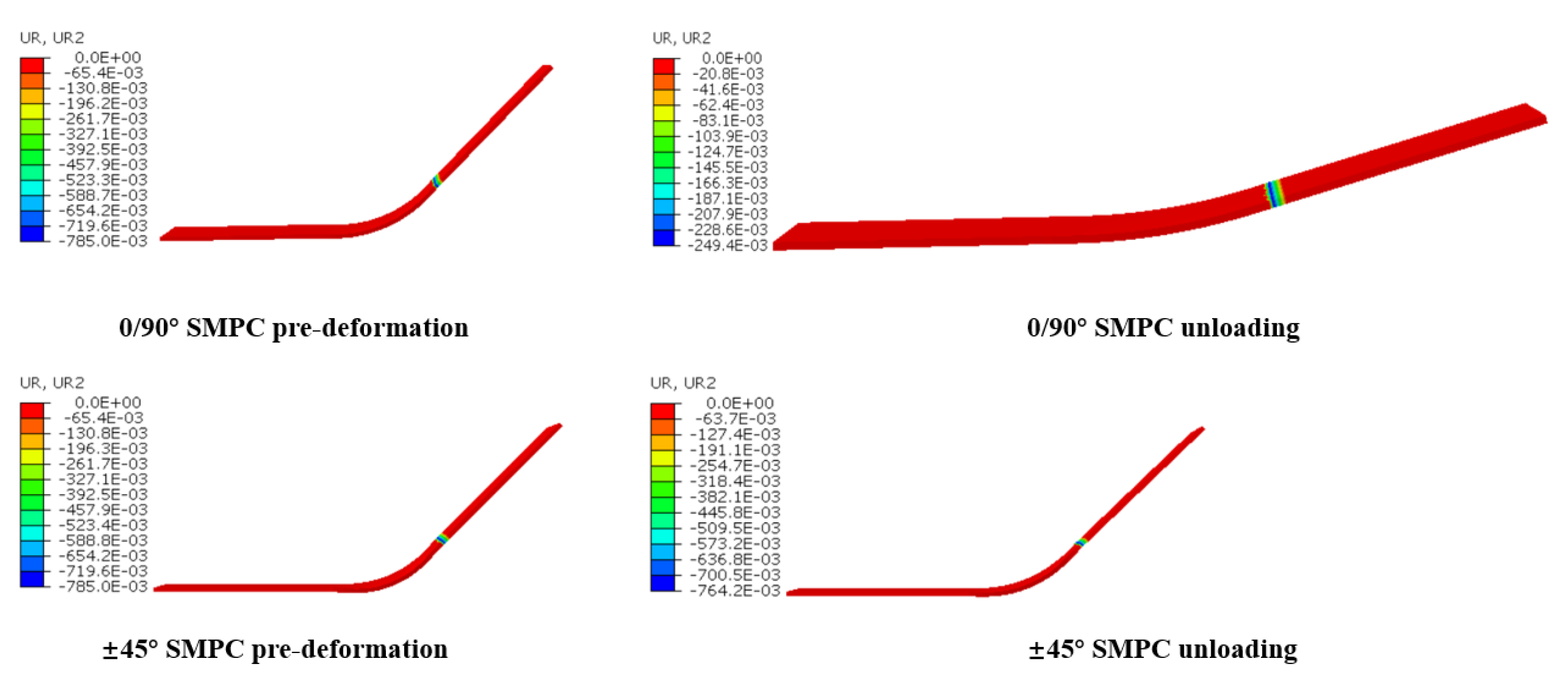 Sensors 23 06455 g014