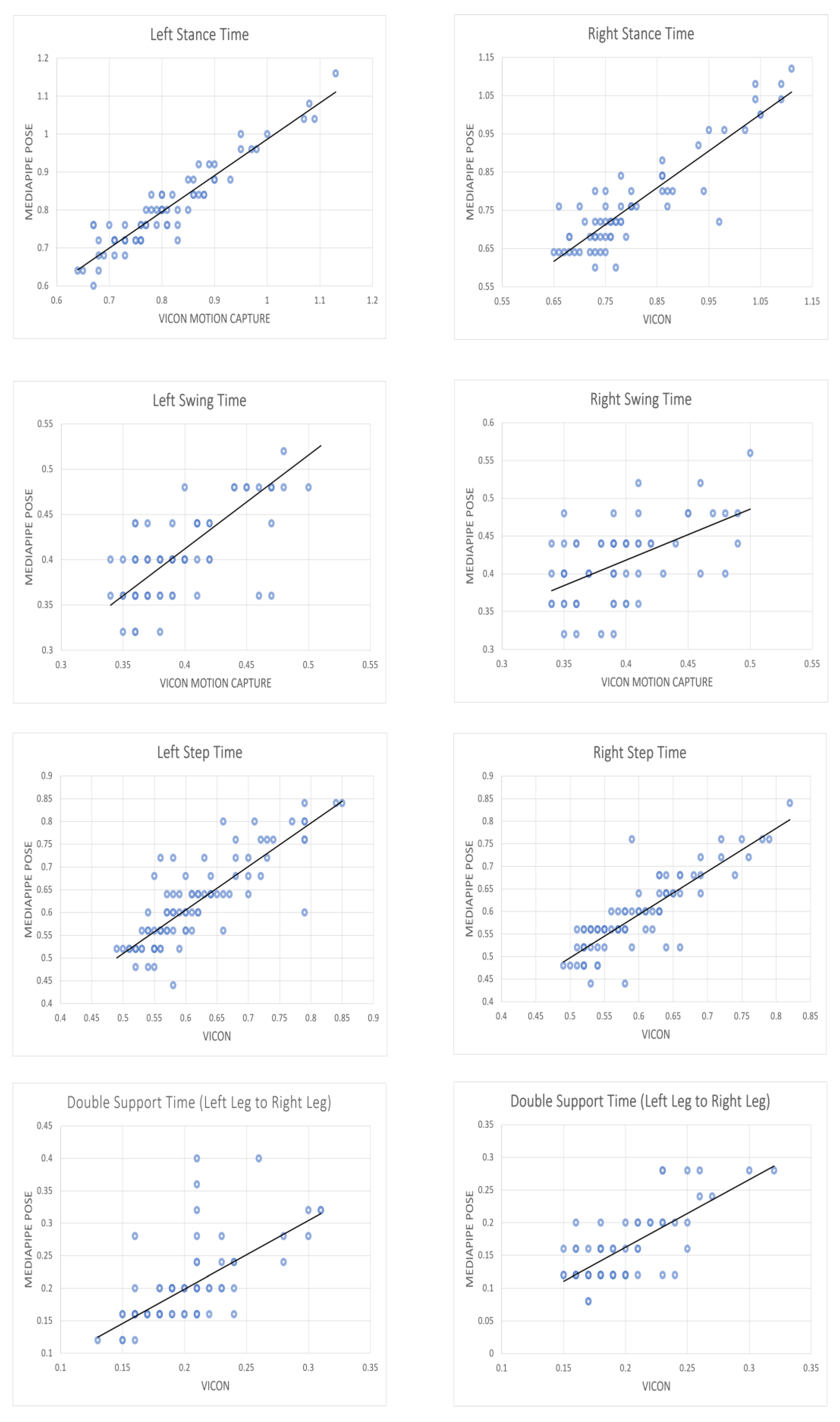 Sensors 23 06489 g008