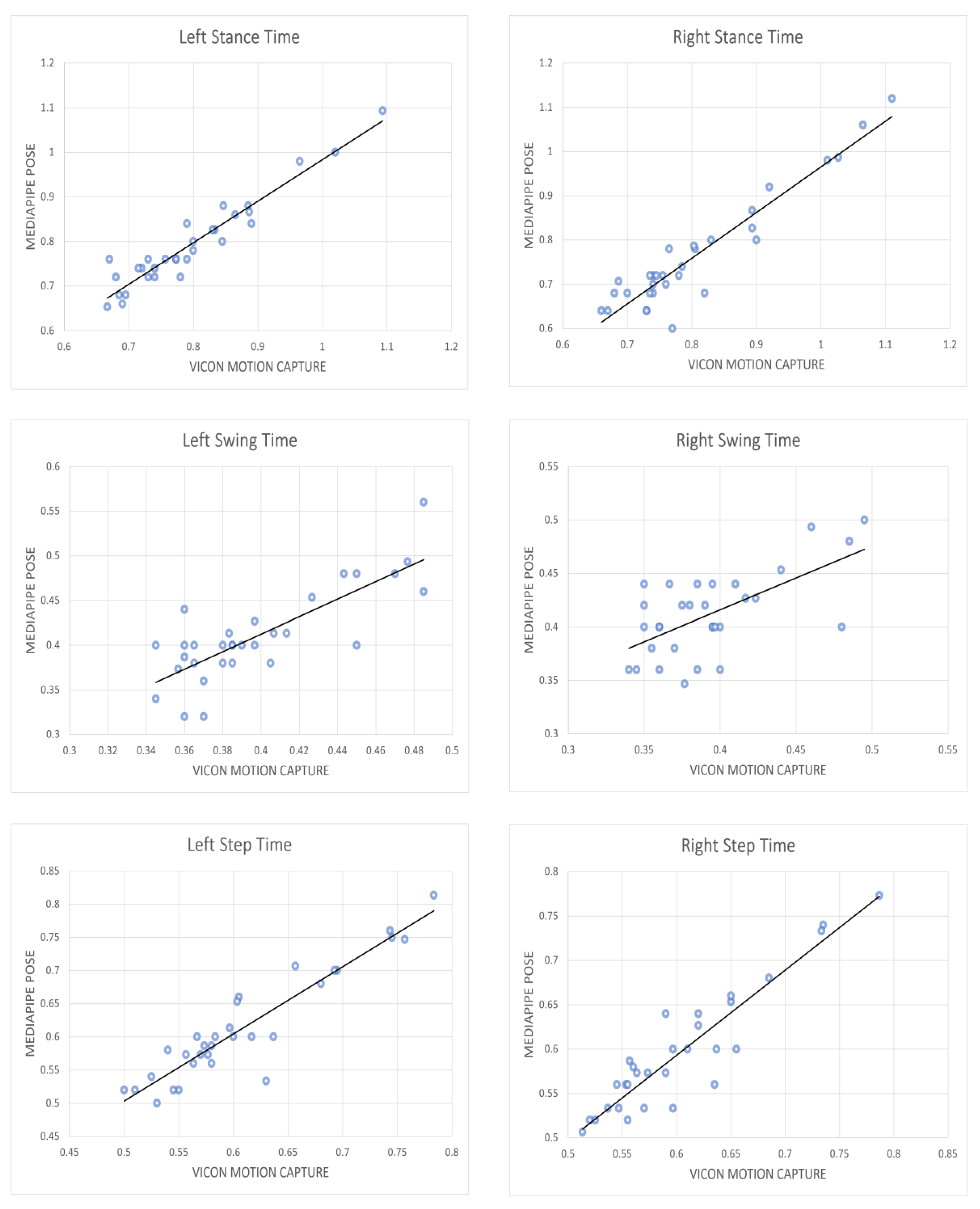Sensors 23 06489 g009a