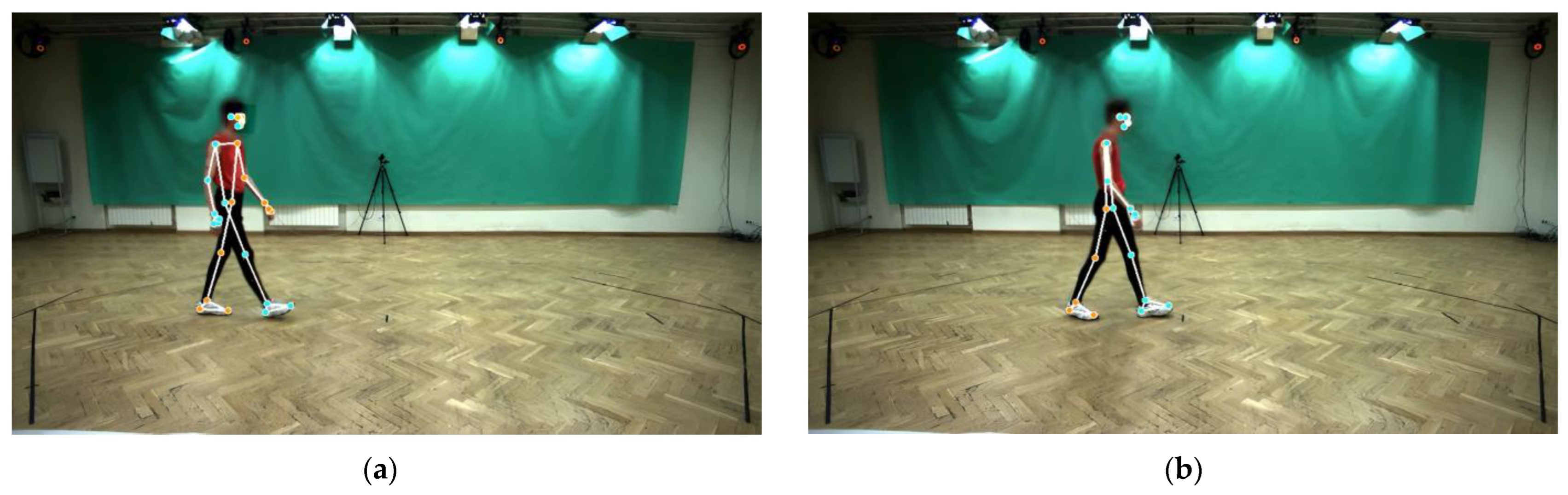 Sensors 23 06489 g010