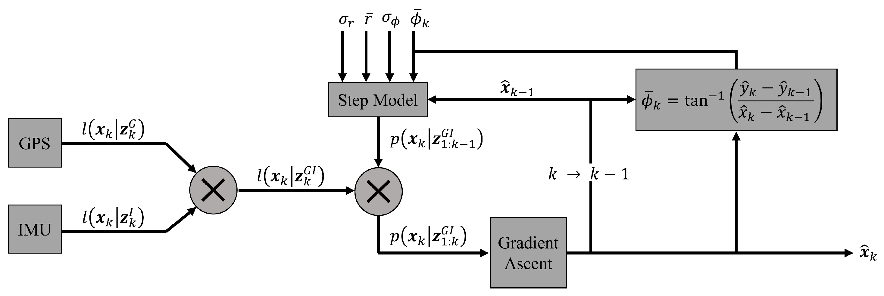 Sensors 23 06494 g002 Sensors 23 06494 g002