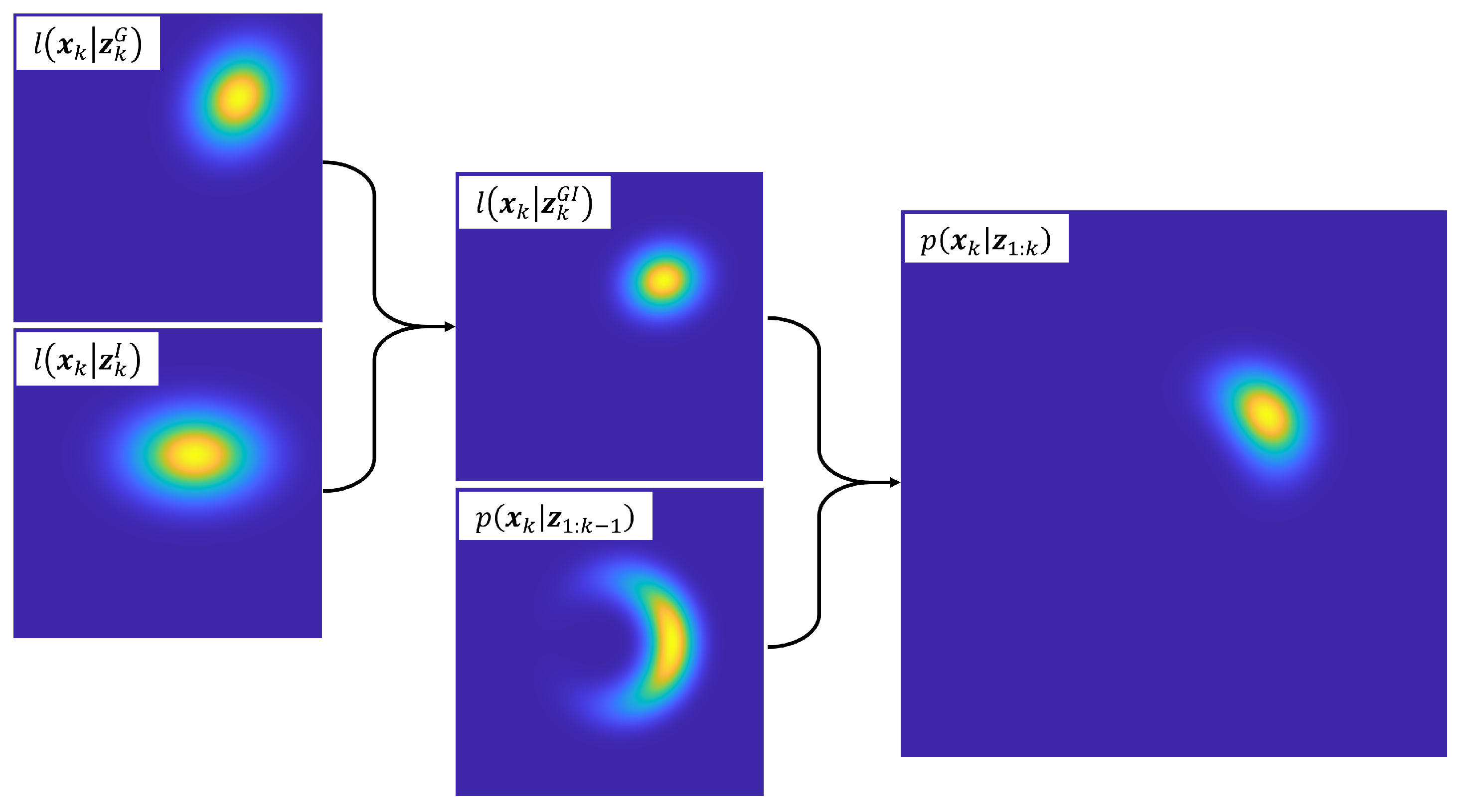 Sensors 23 06494 g006 Sensors 23 06494 g006