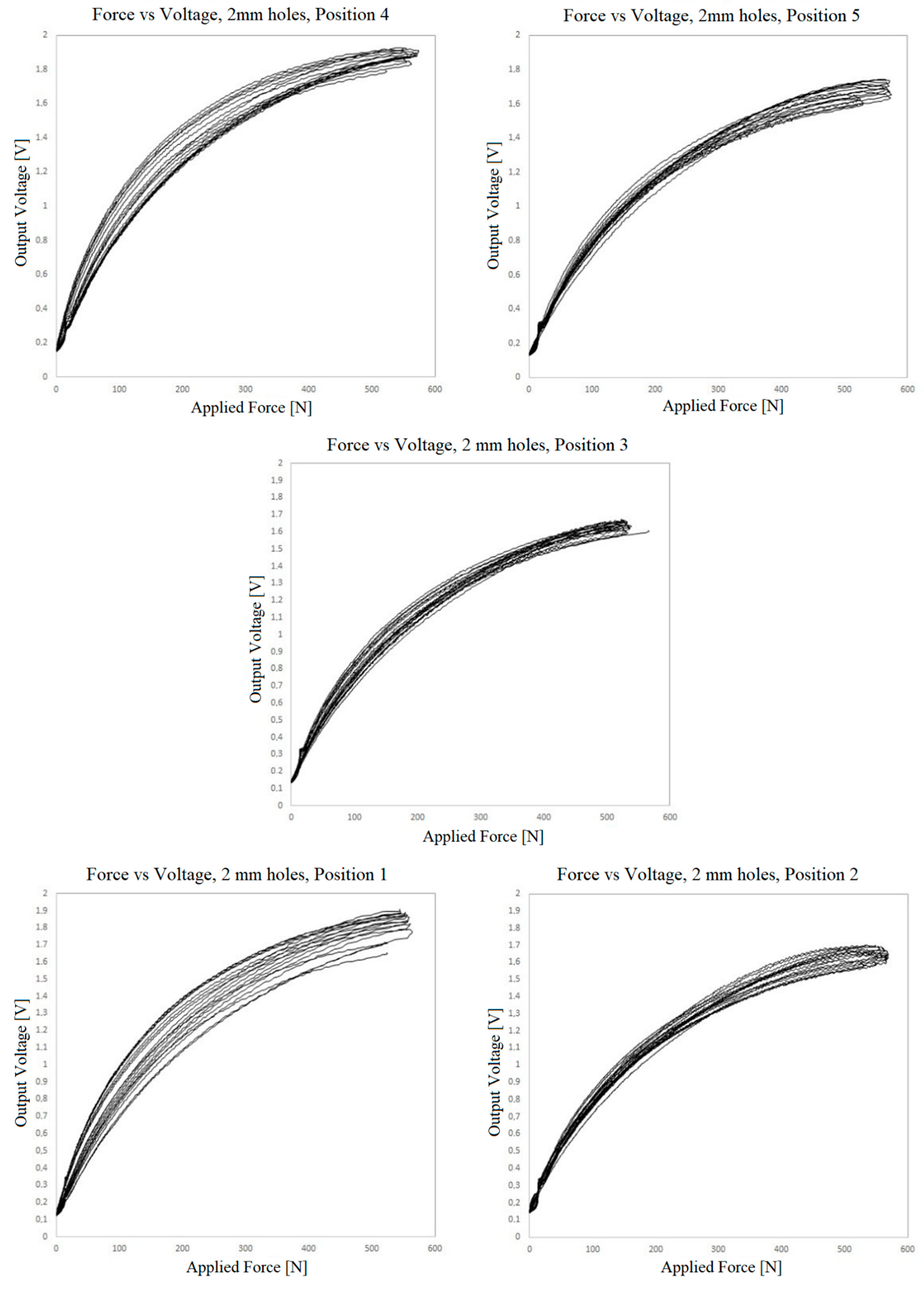 Sensors 23 06524 g019