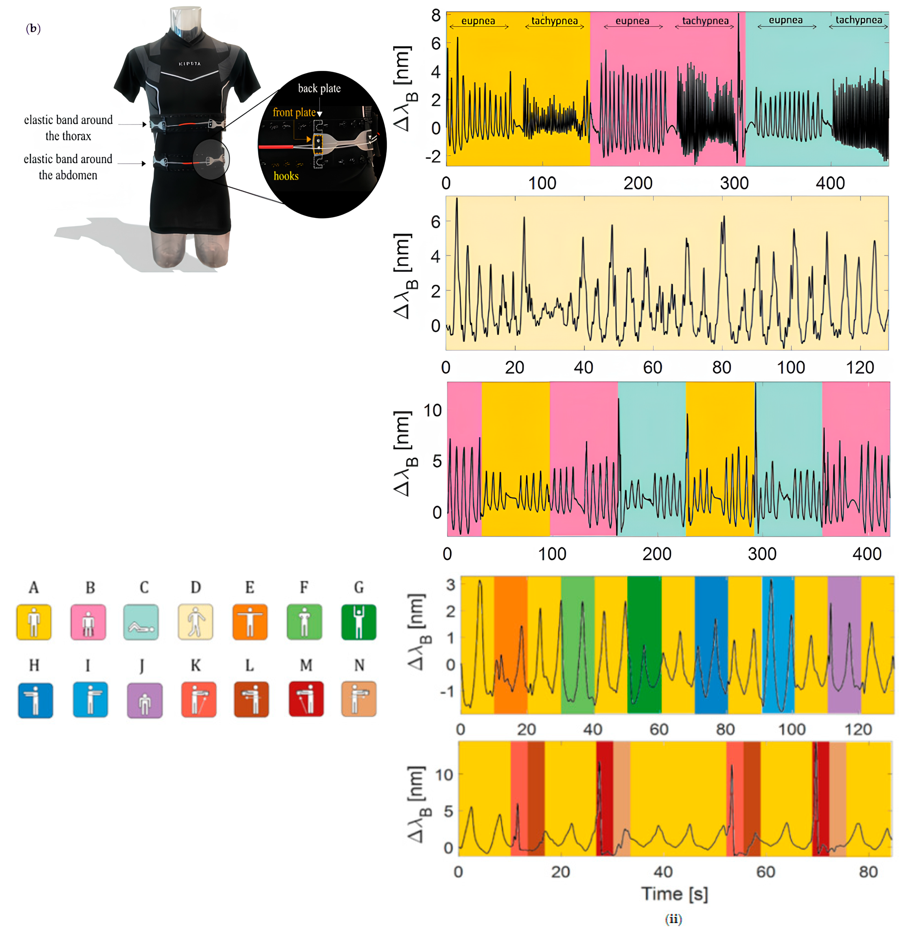 Sensors 23 06671 g004c Sensors 23 06671 g004c