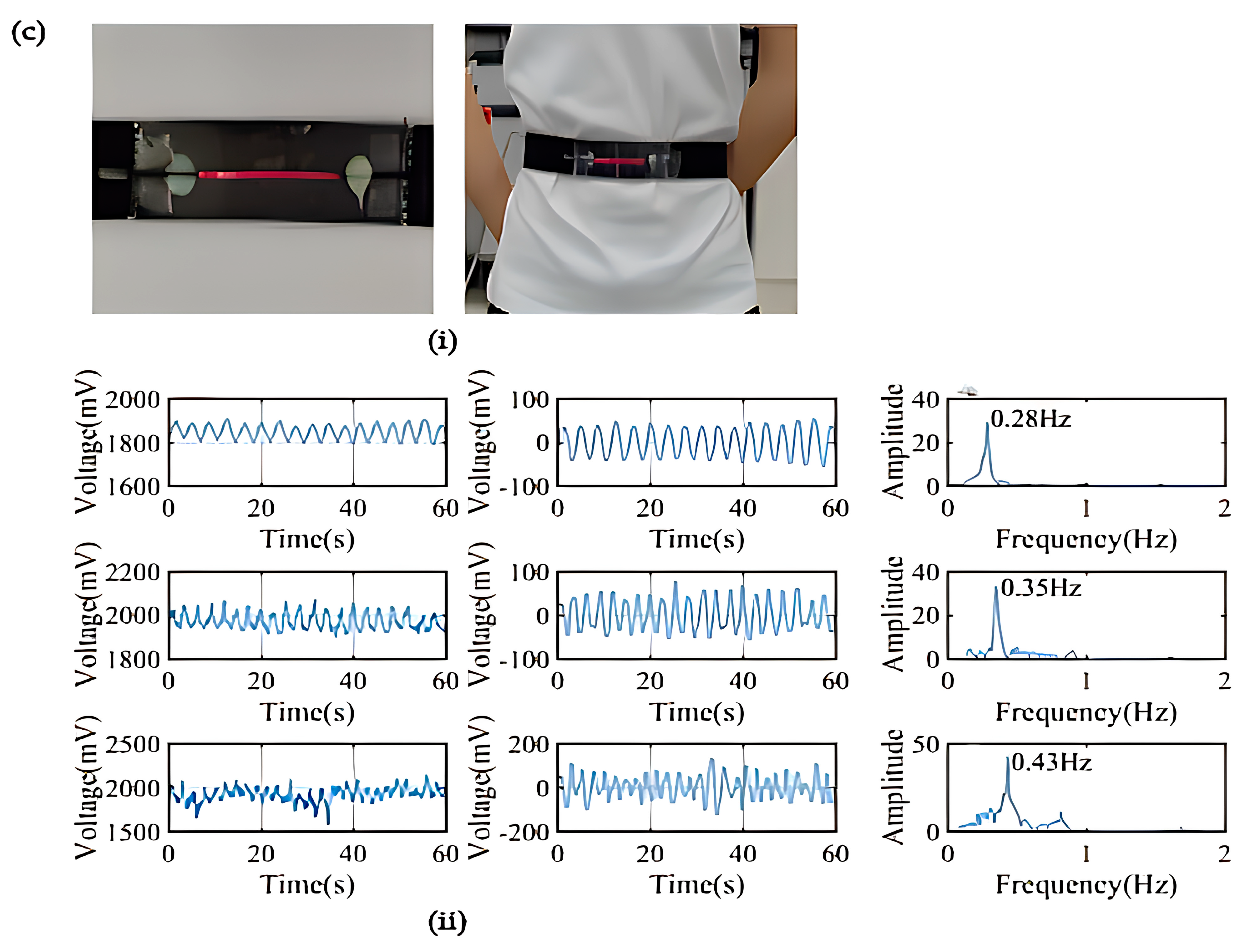 Sensors 23 06671 g010c Sensors 23 06671 g010c