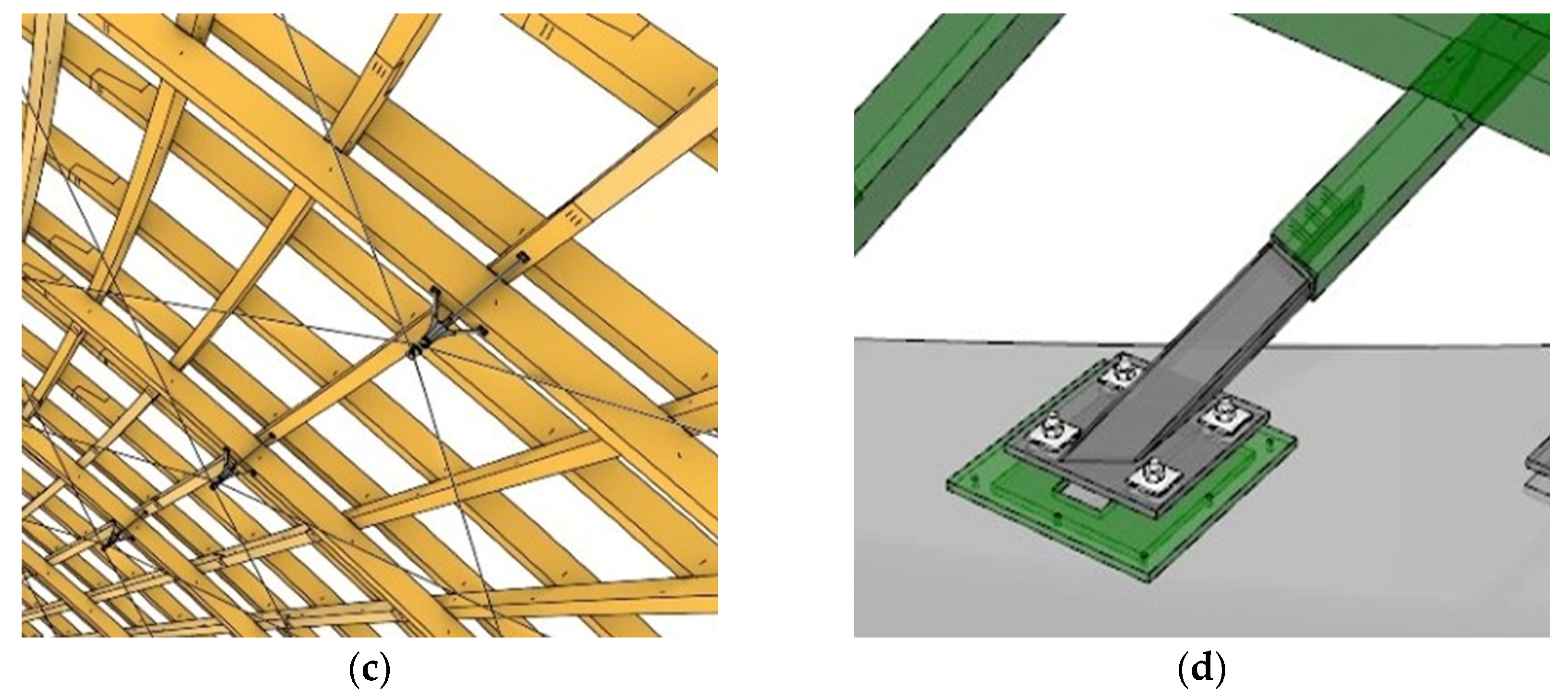 Sensors 23 06710 g001b