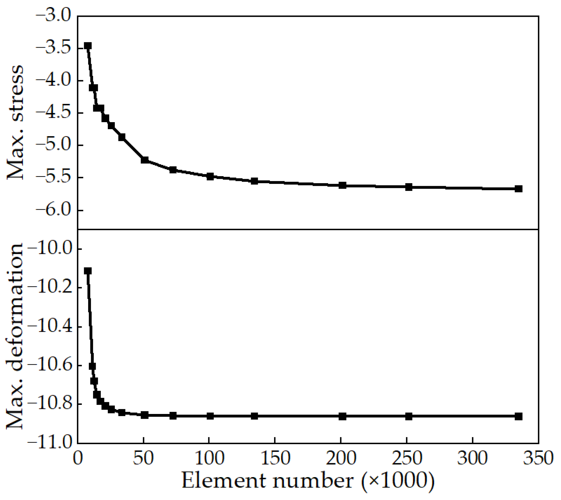 Sensors 23 06710 g002