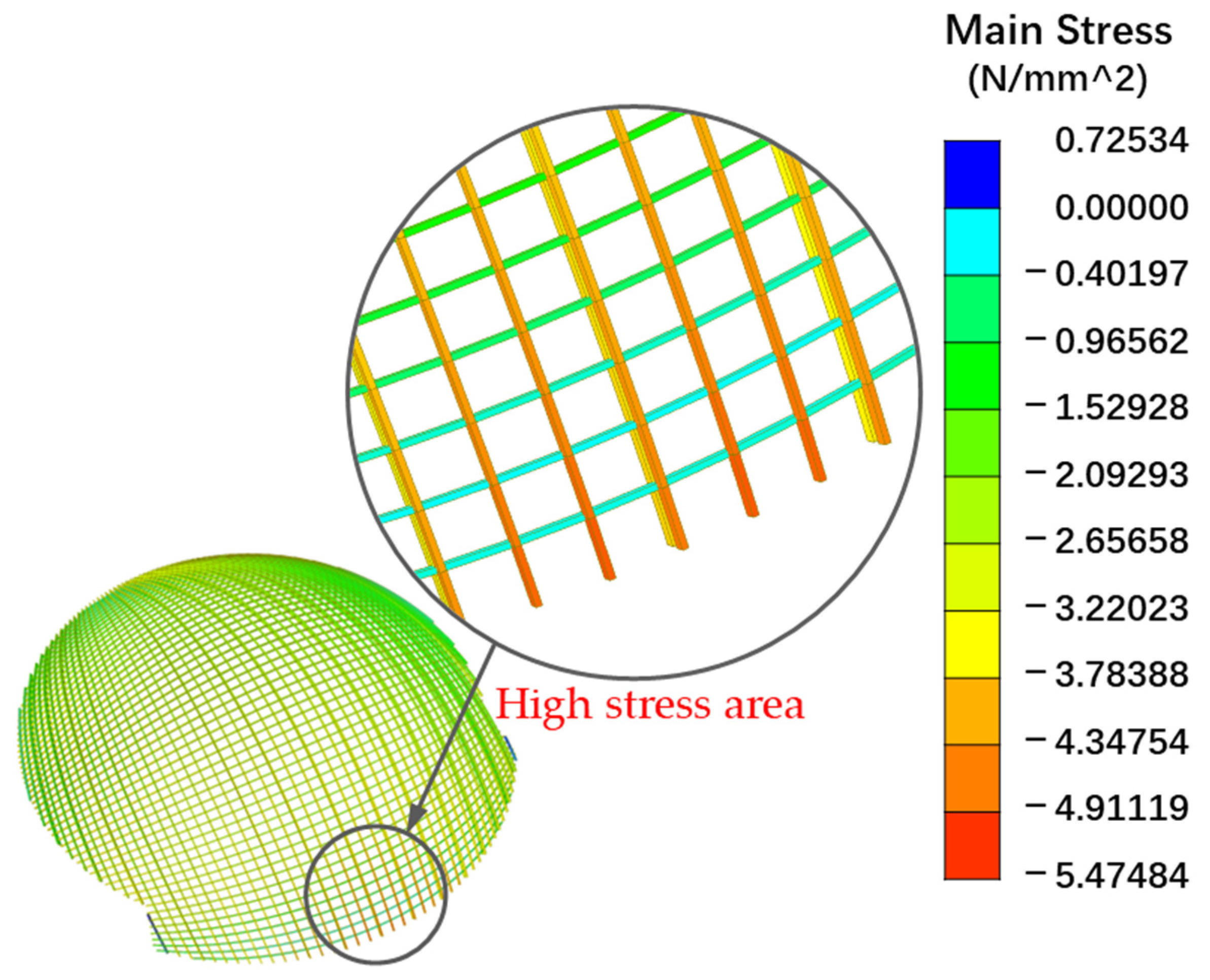 Sensors 23 06710 g012