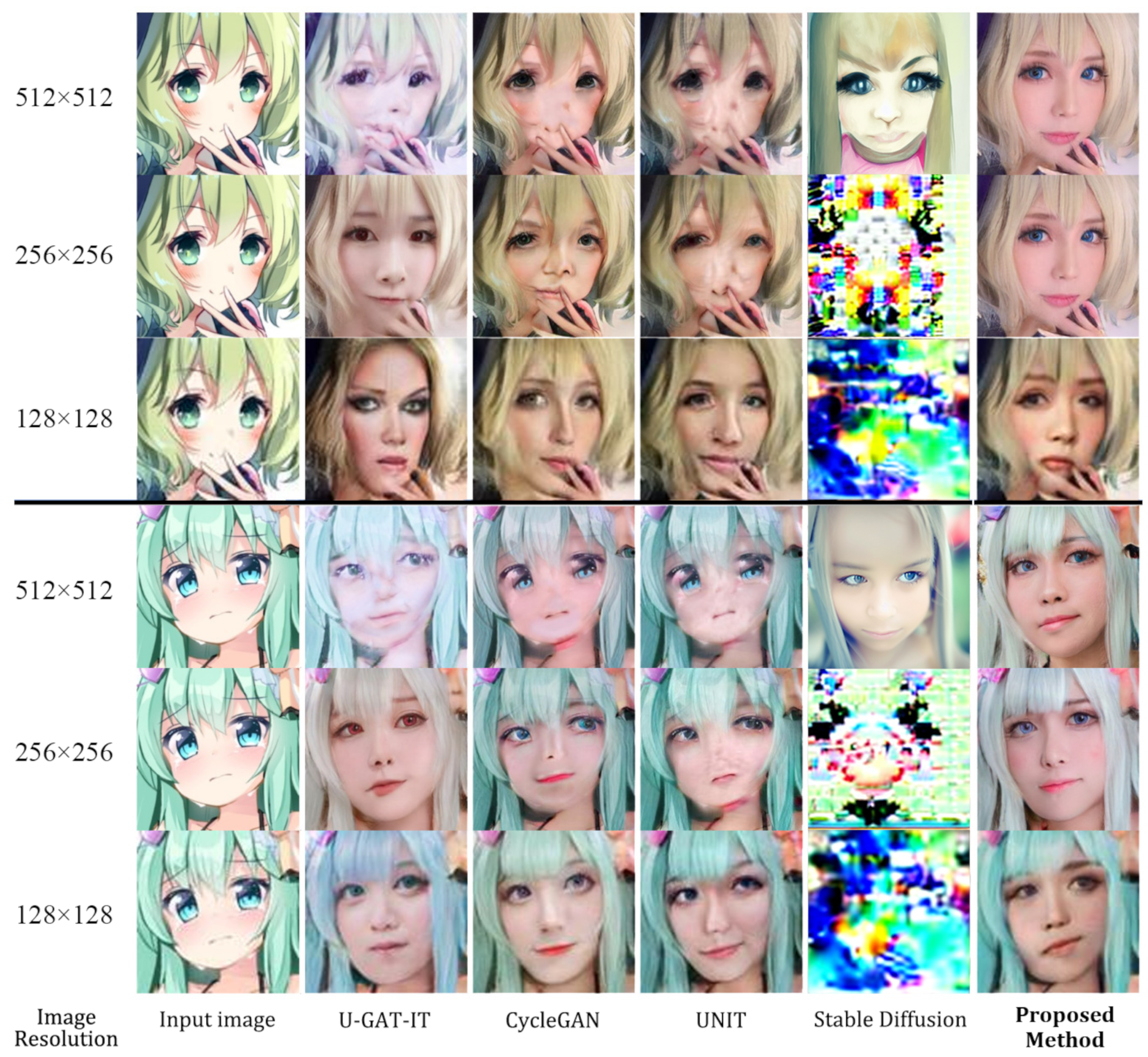 Sensors 23 06858 g003 Sensors 23 06858 g003