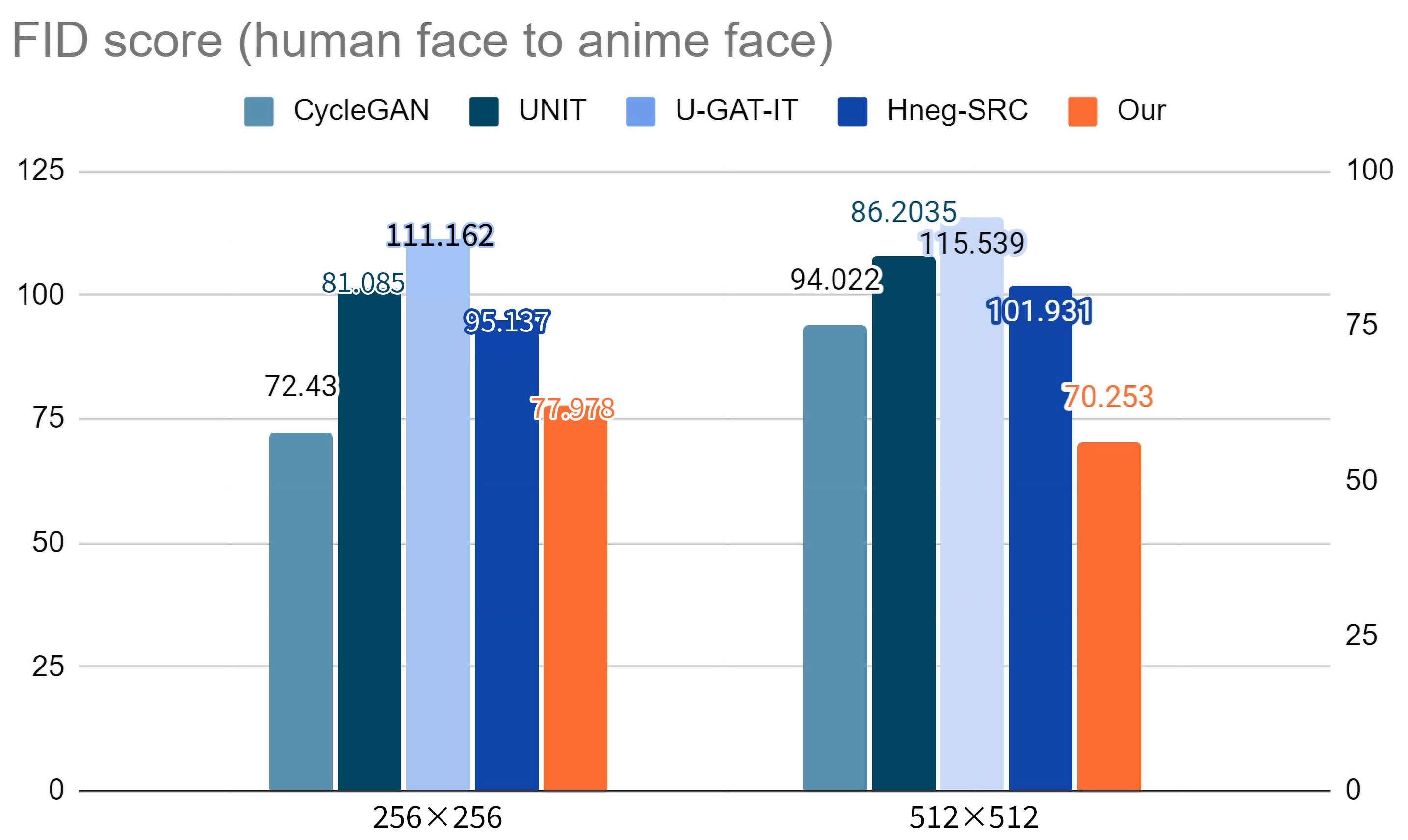 Sensors 23 06858 g007 Sensors 23 06858 g007