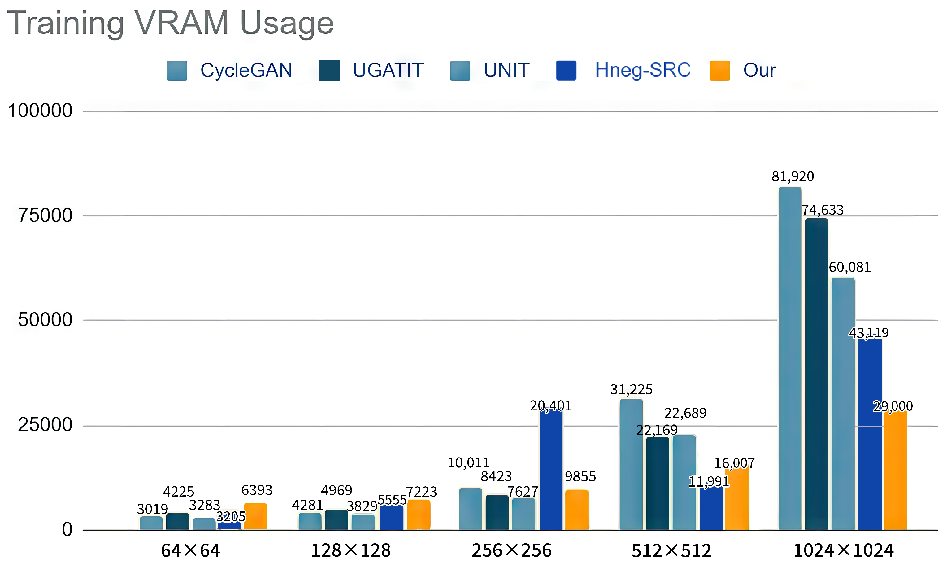Sensors 23 06858 g009 Sensors 23 06858 g009