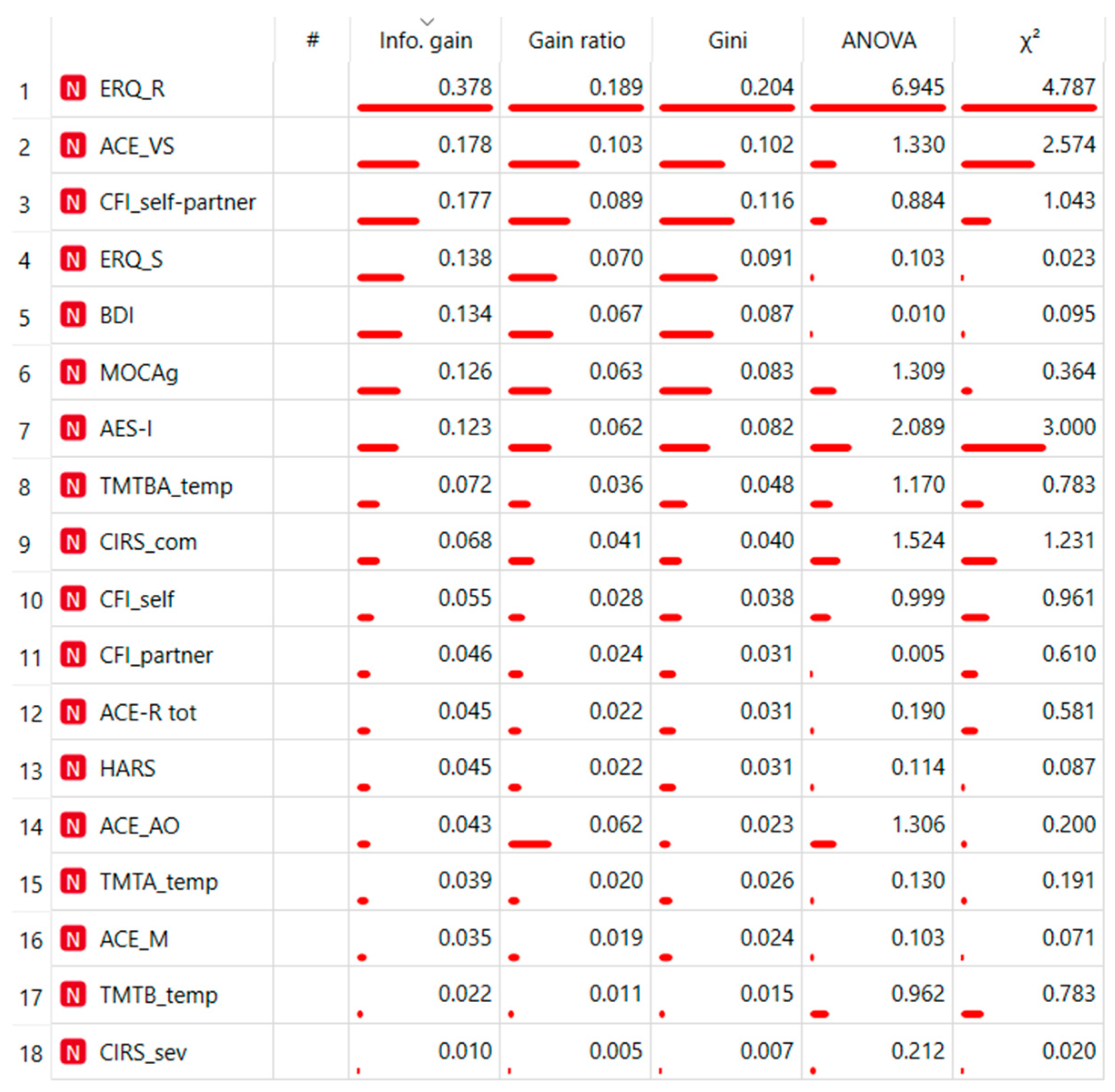 Sensors 23 06983 g001