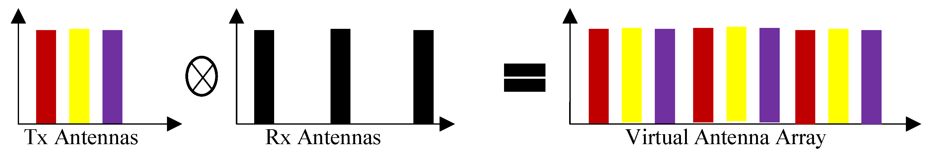 Sensors 23 07070 g001