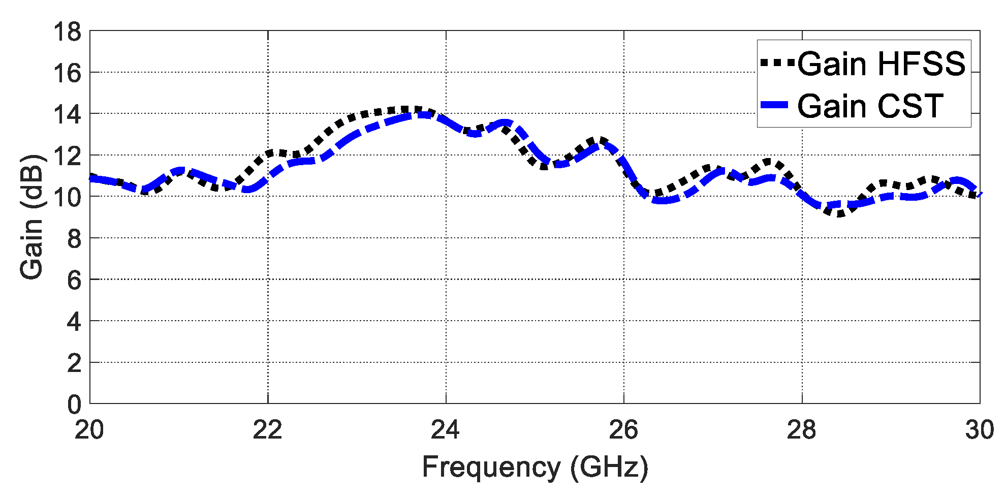 Sensors 23 07070 g008