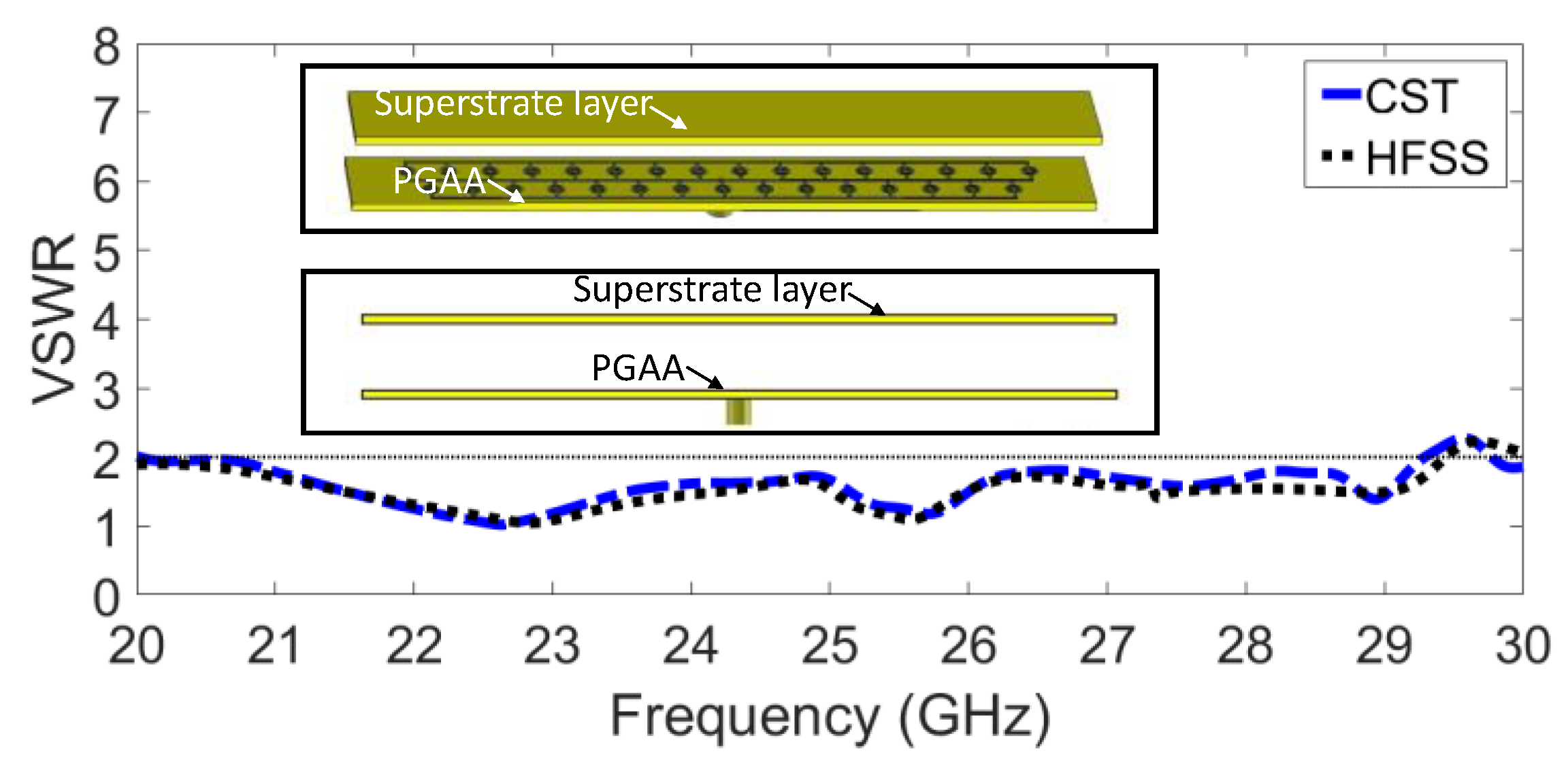 Sensors 23 07070 g009