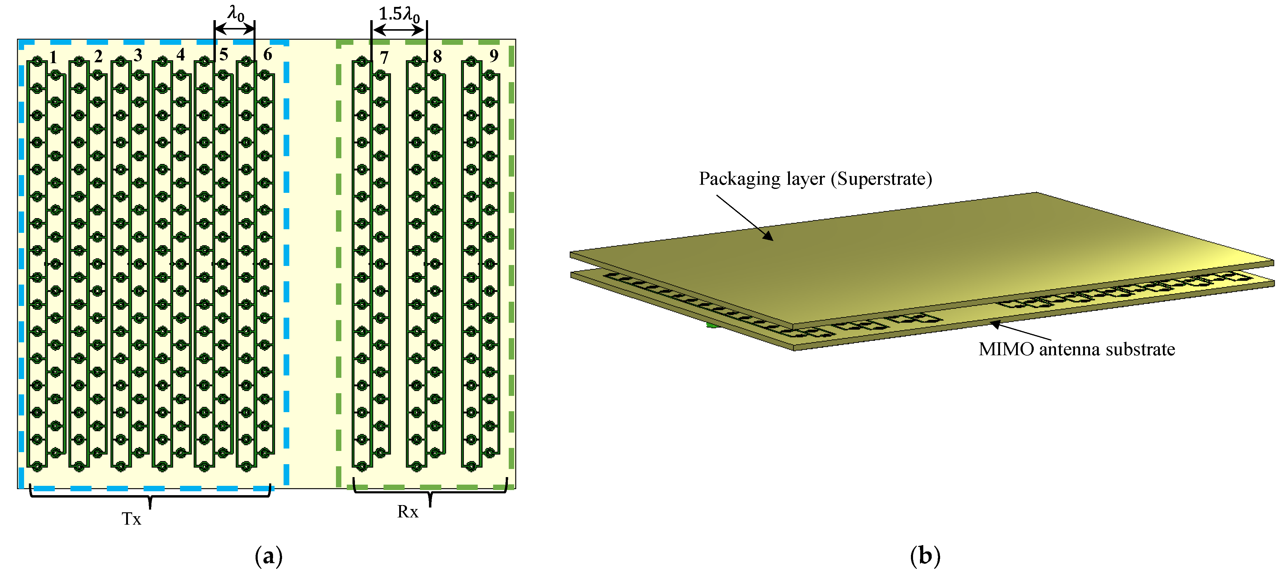 Sensors 23 07070 g014a