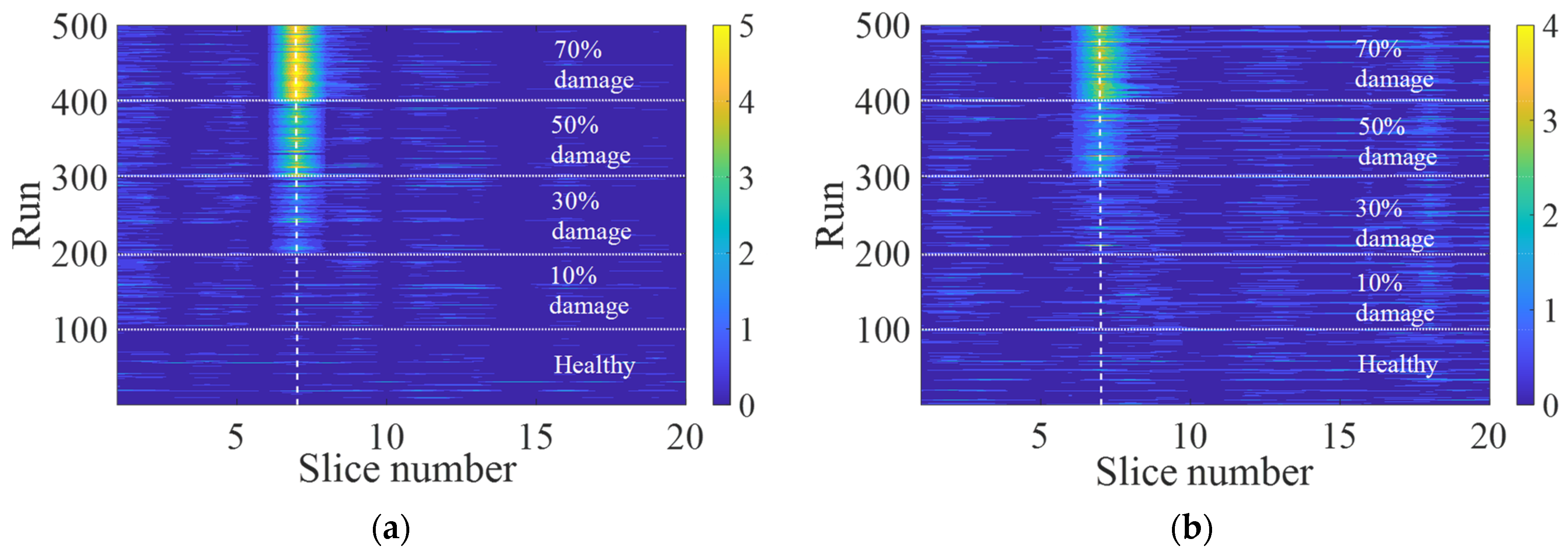 Sensors 23 07568 g011