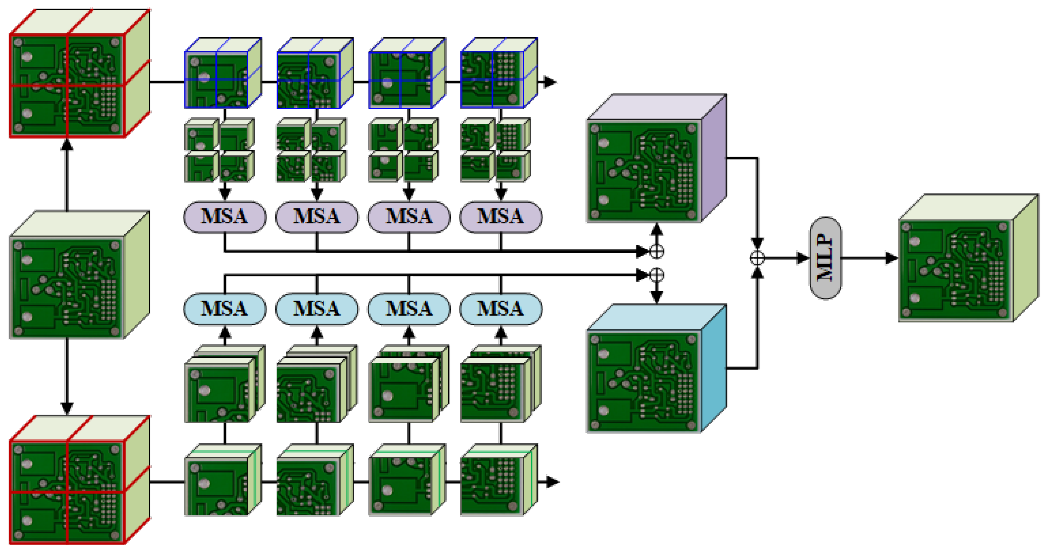 Sensors 23 07755 g005