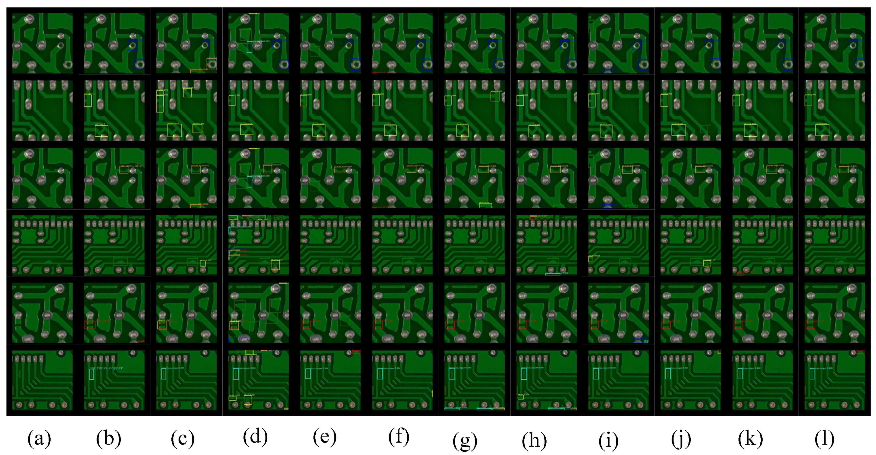 Sensors 23 07755 g008