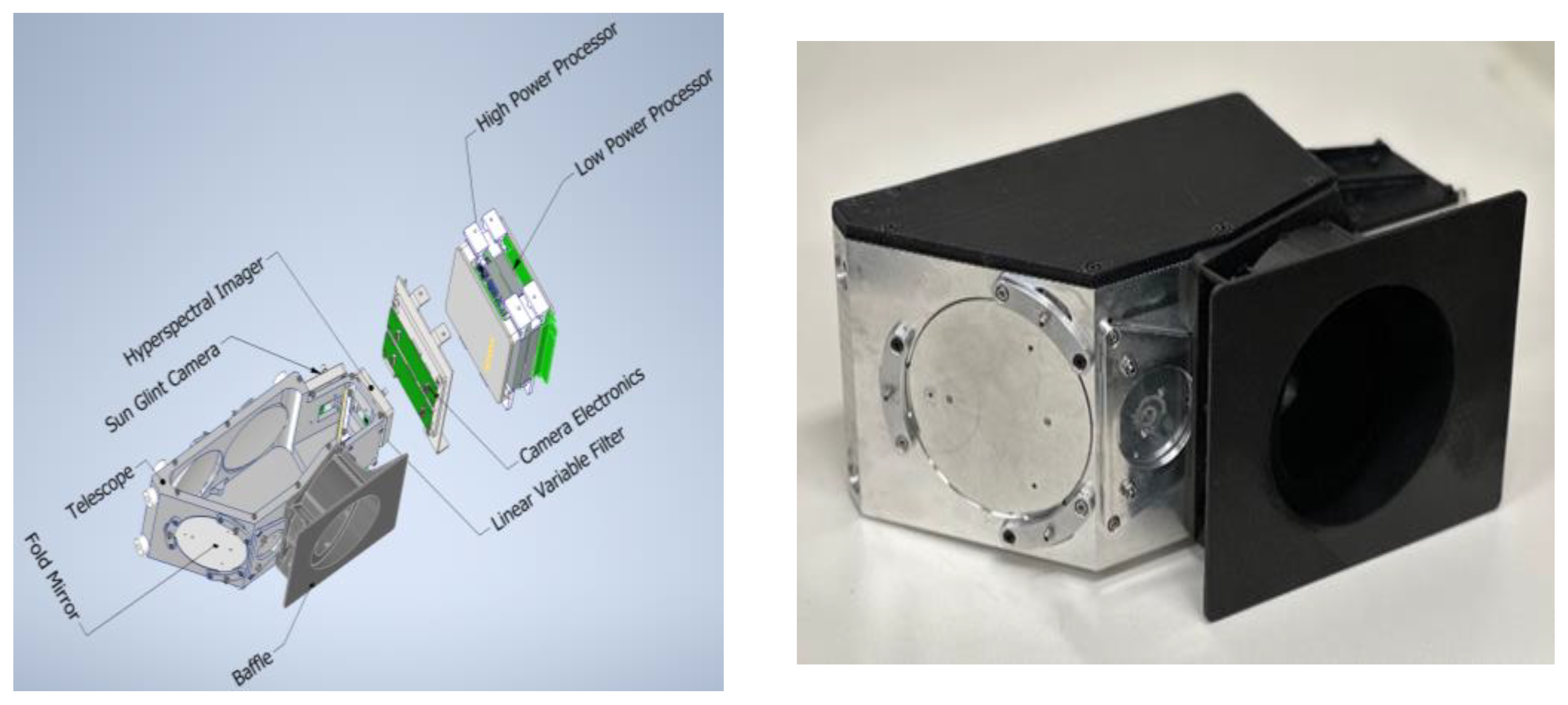 Sensors 23 07800 g001