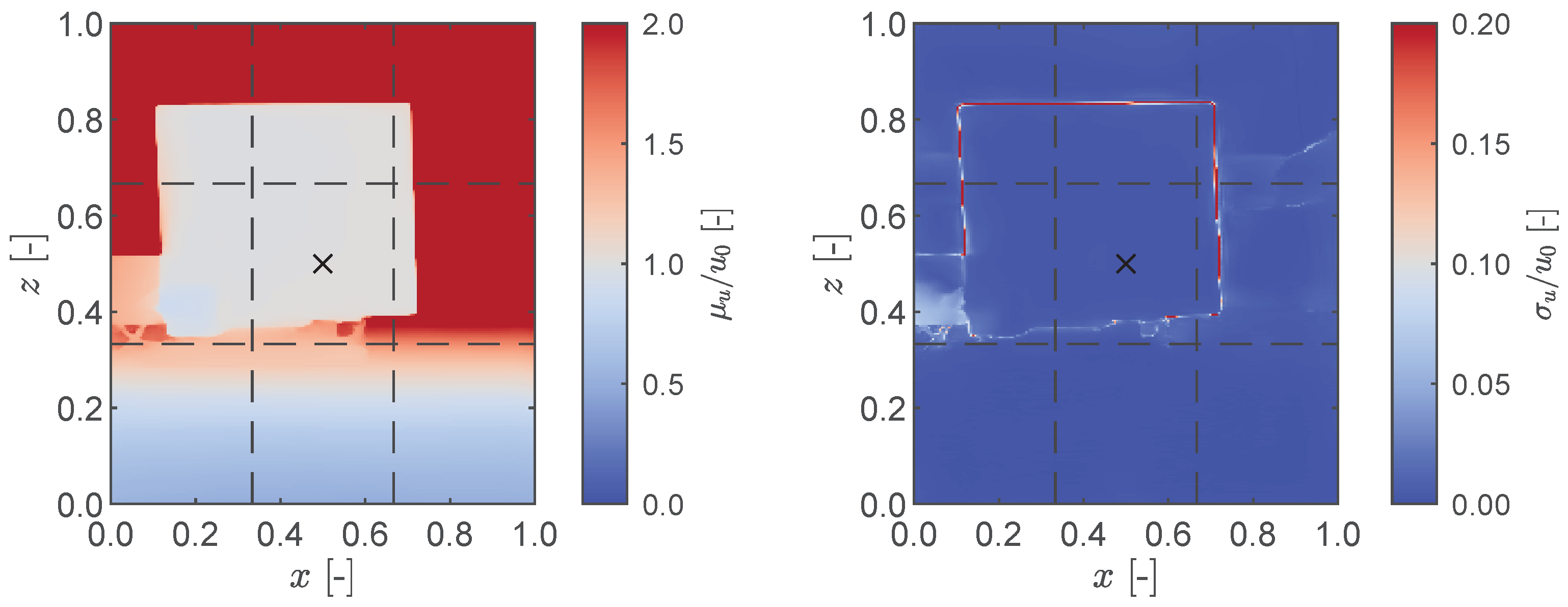 Sensors 23 07832 g008