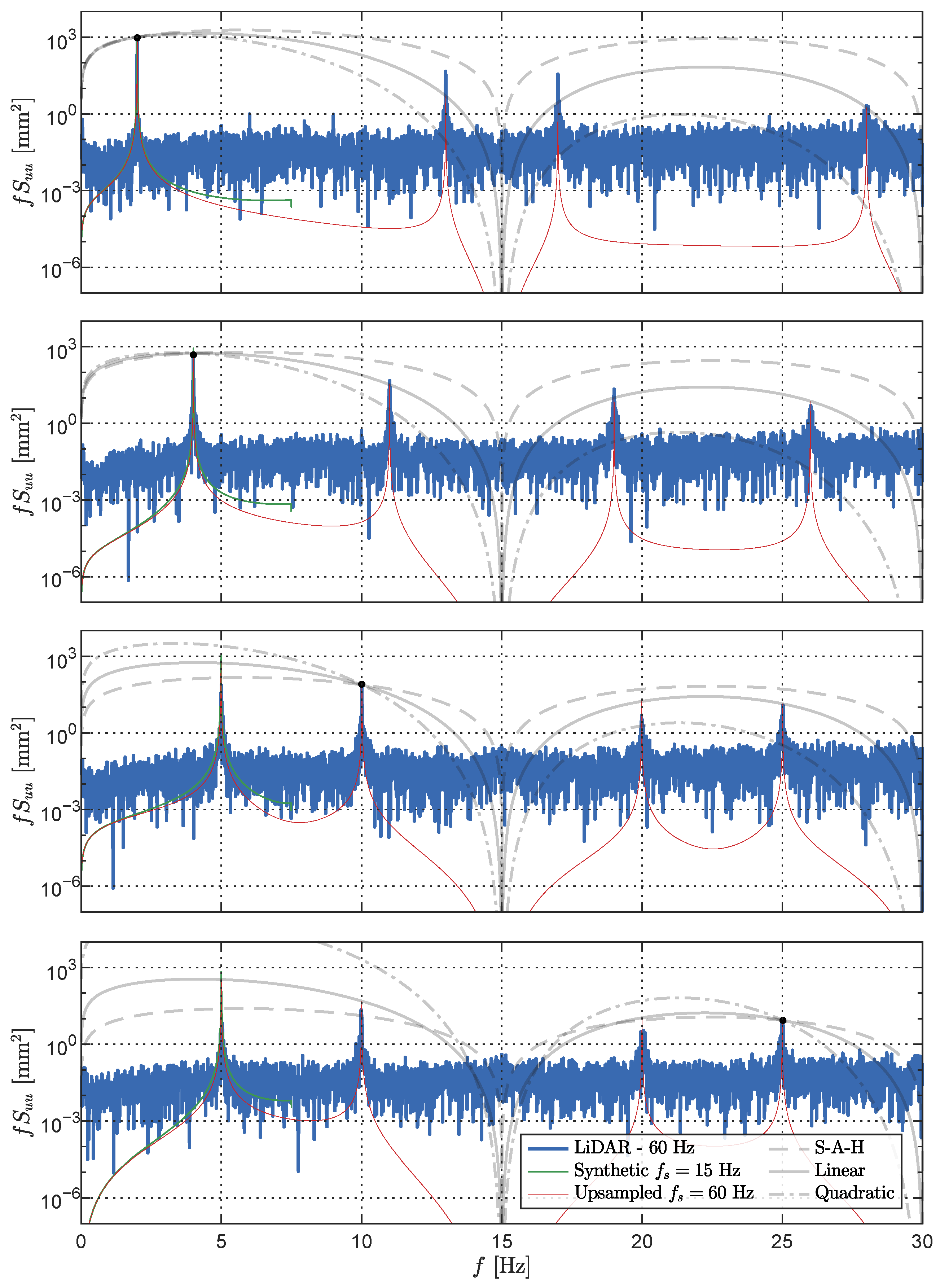 Sensors 23 07832 g015