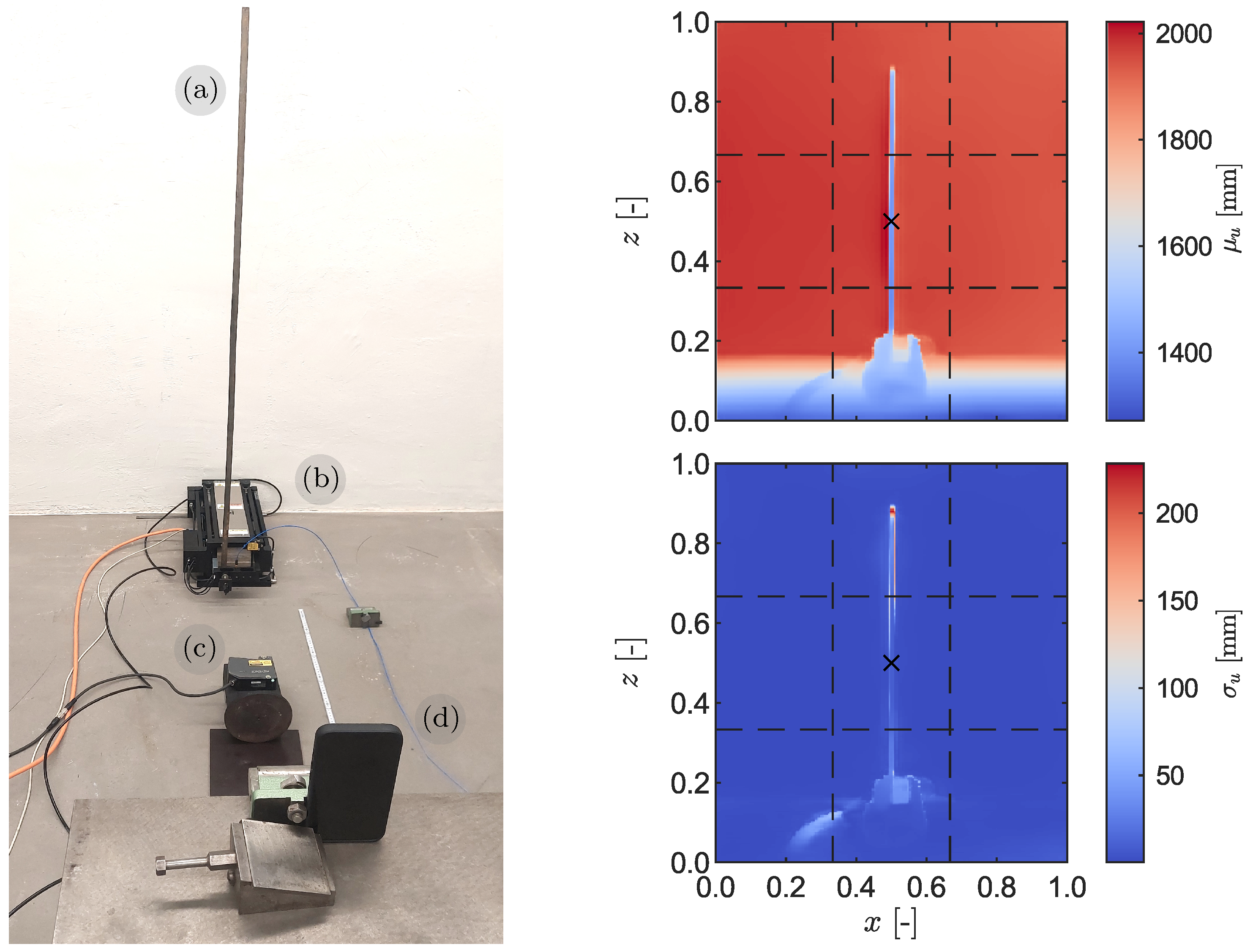 Sensors 23 07832 g016