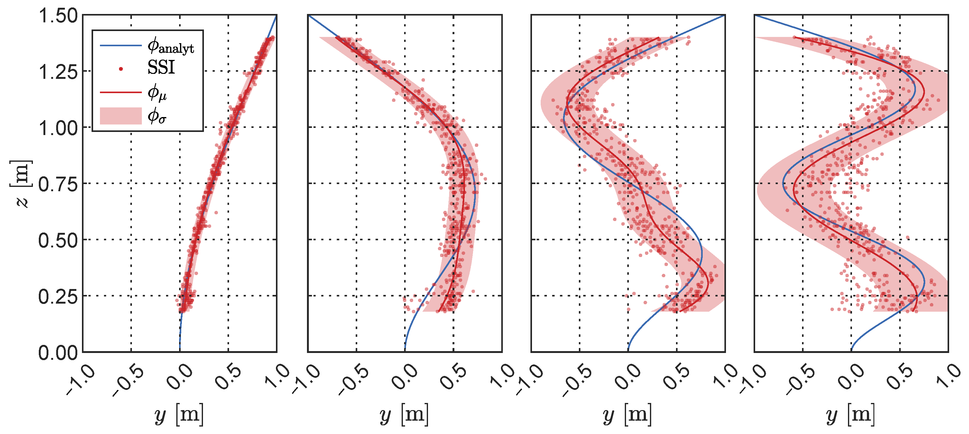 Sensors 23 07832 g023