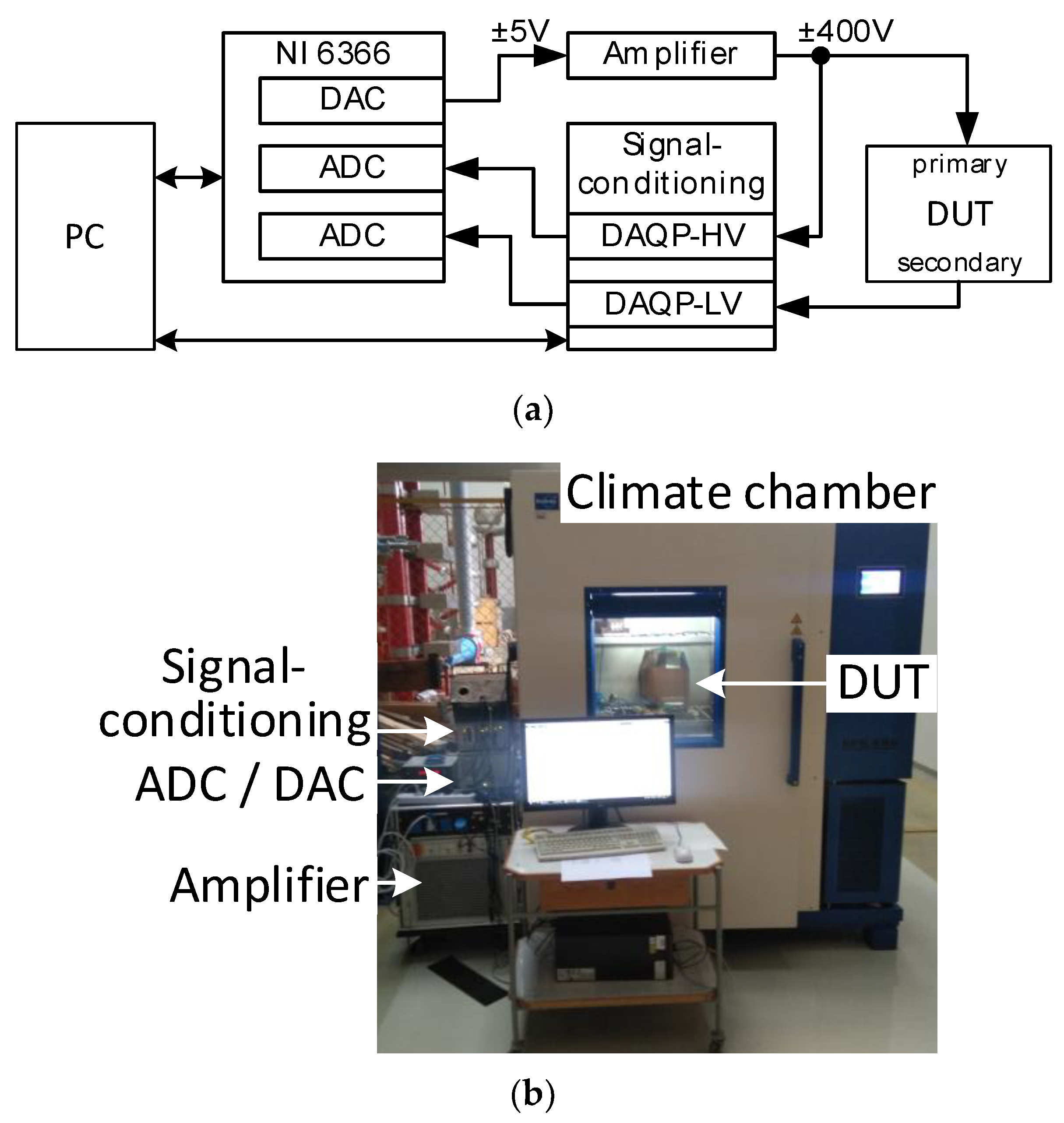 Sensors 23 07833 g004