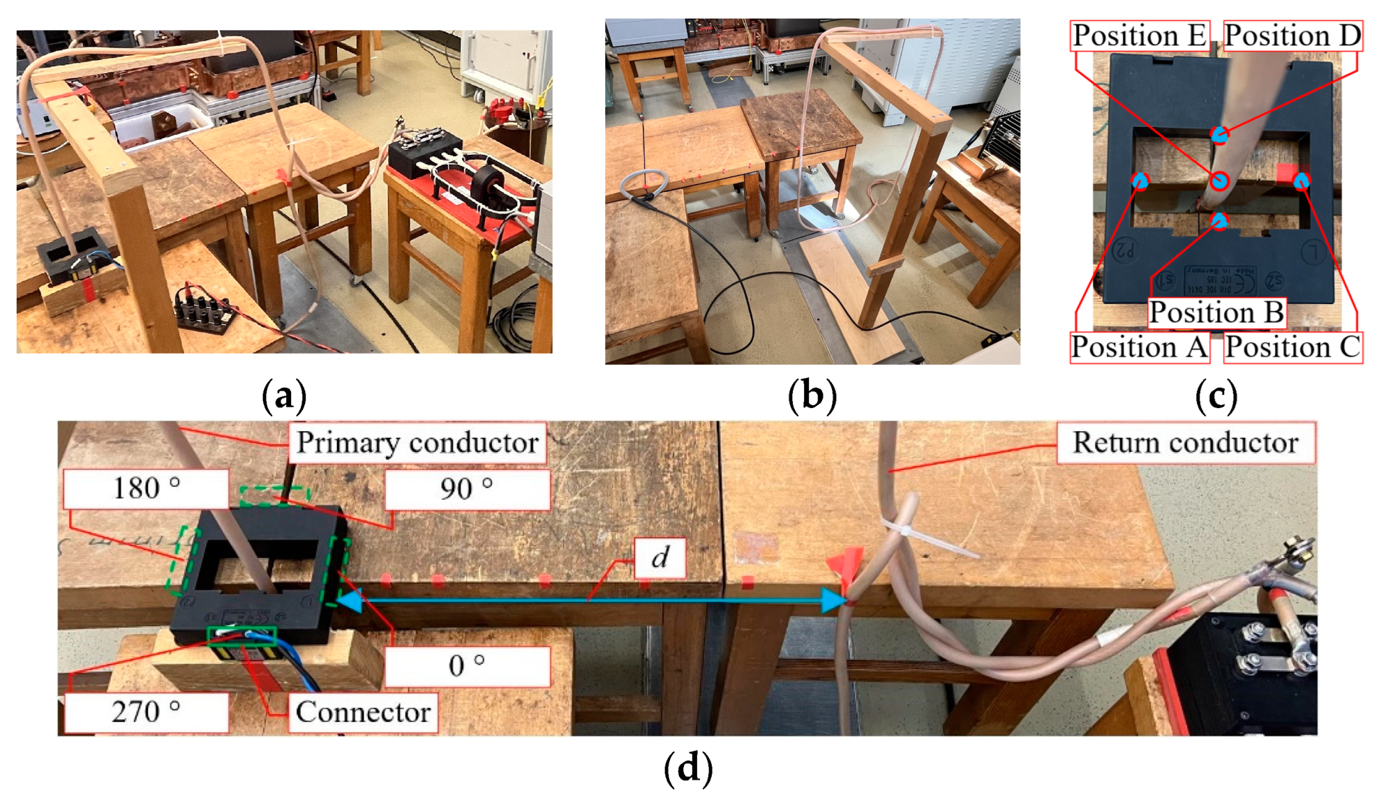 Sensors 23 07833 g008