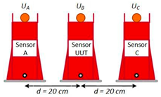 Sensors 23 07833 i006