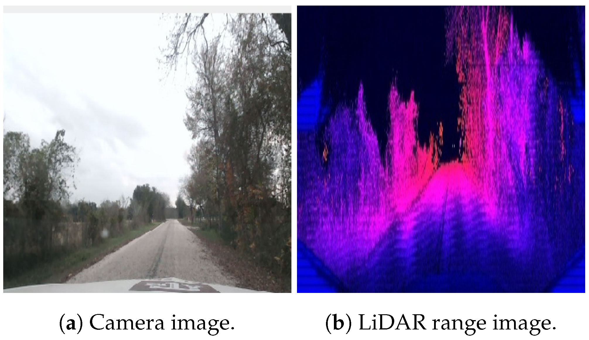 Sensors 23 07915 g009