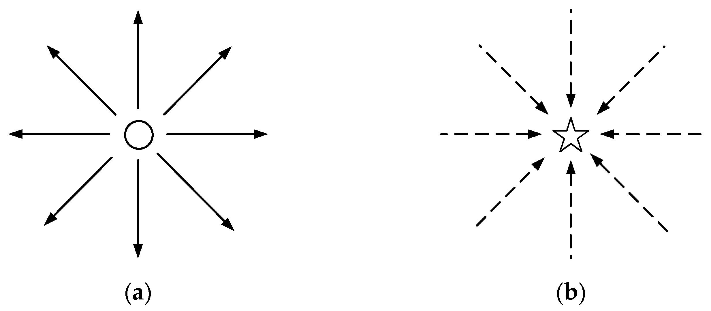 Sensors 23 07918 g002