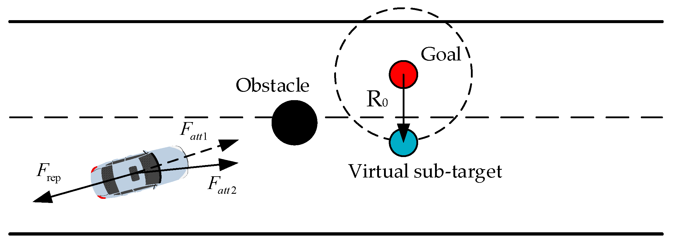 Sensors 23 07918 g007
