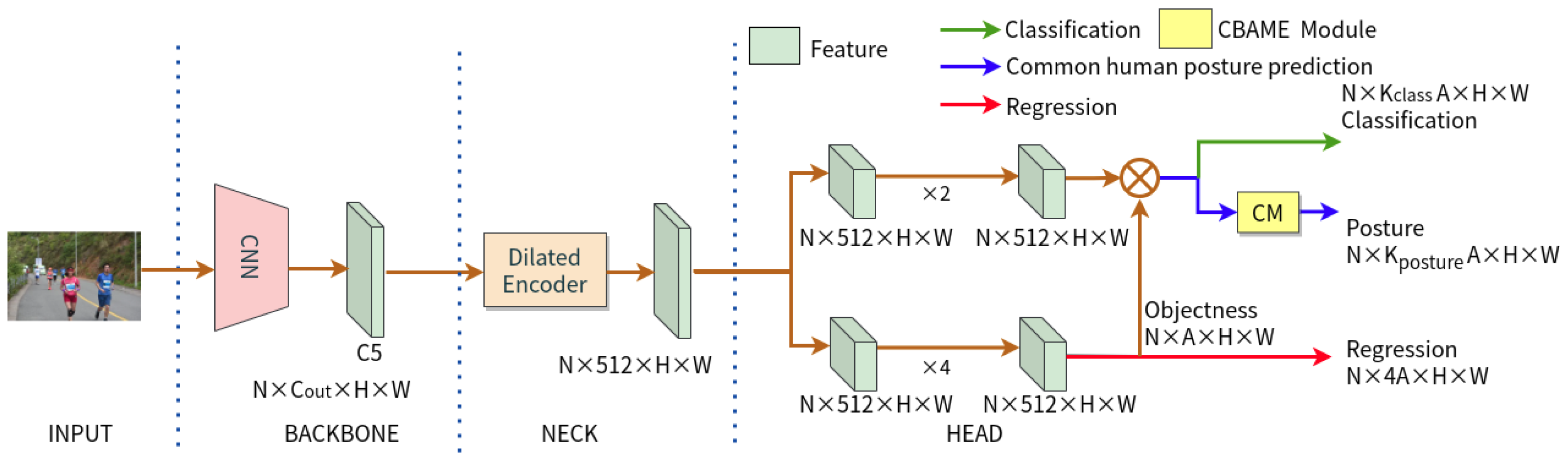 Sensors 23 08061 g006