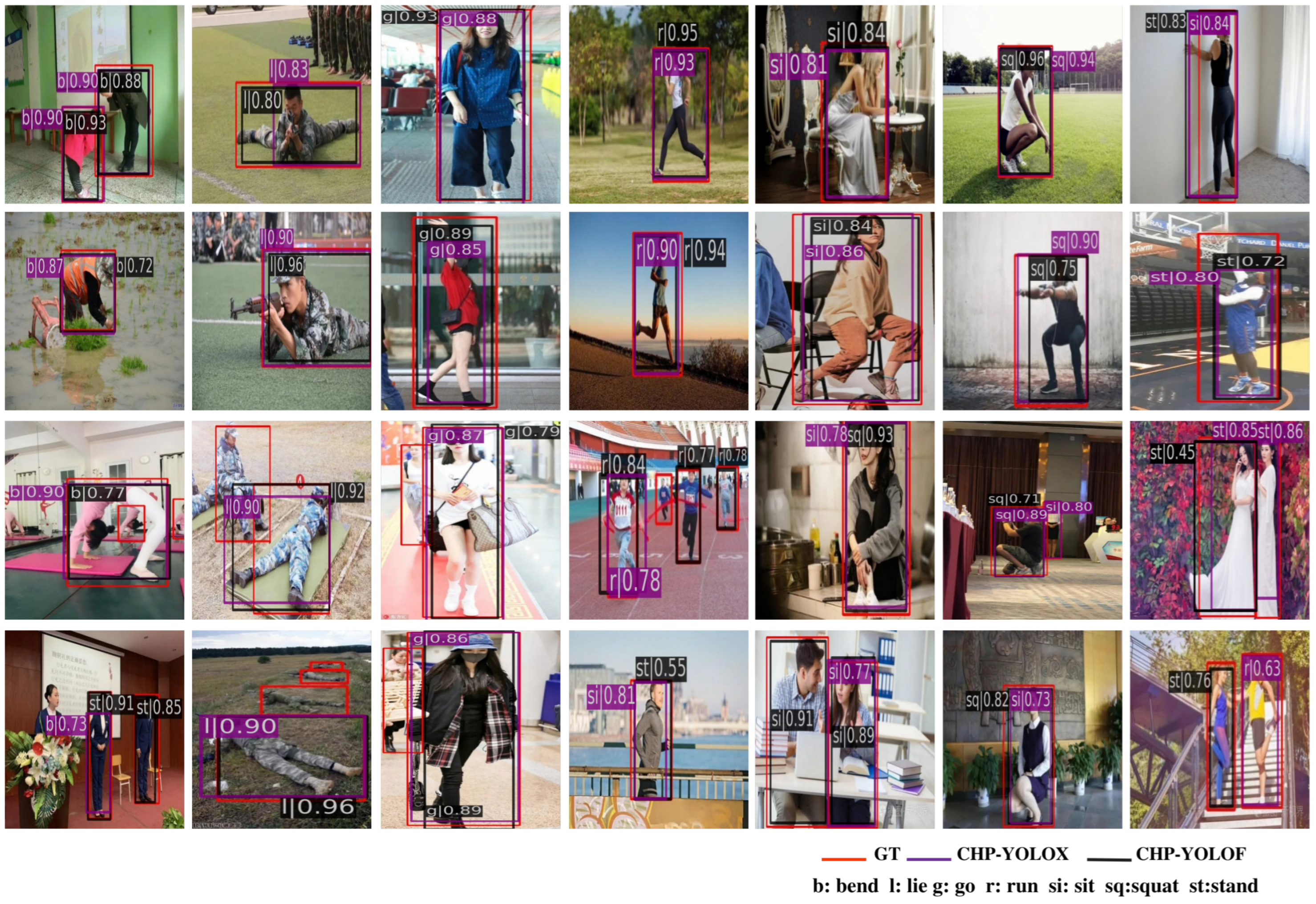 Sensors 23 08061 g009