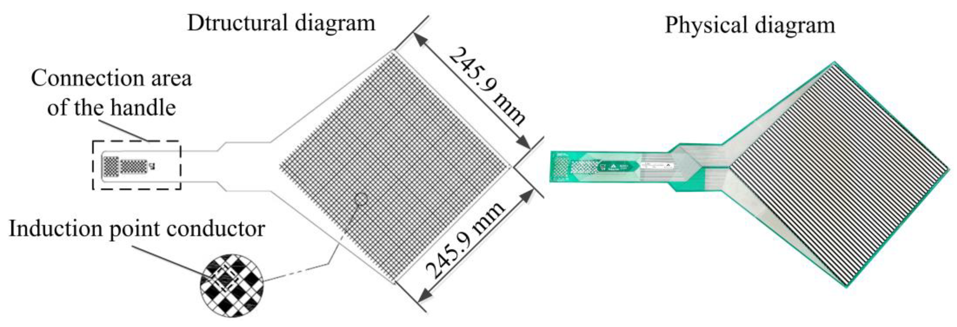 Sensors 23 08175 g002