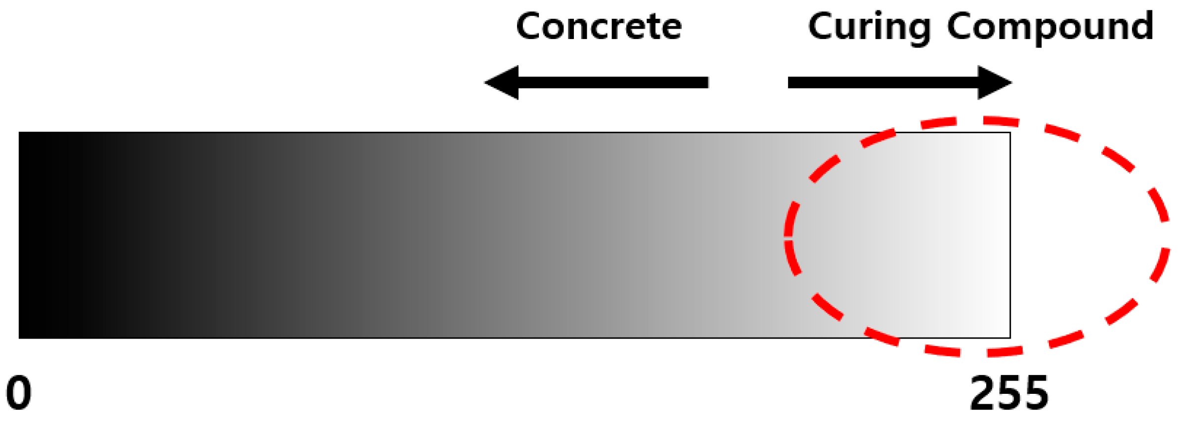 Sensors 23 08187 g006