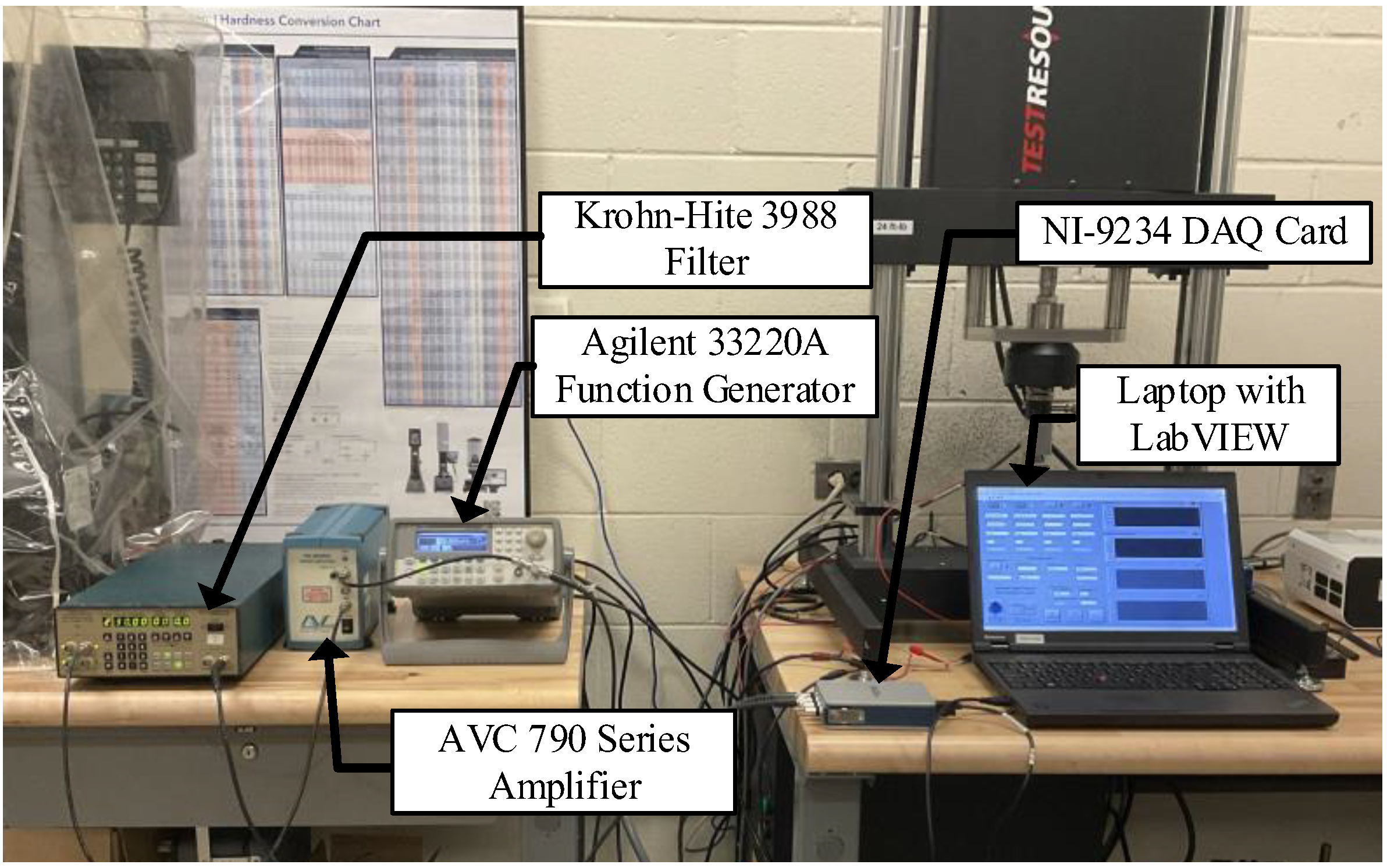 Sensors 23 08209 g004