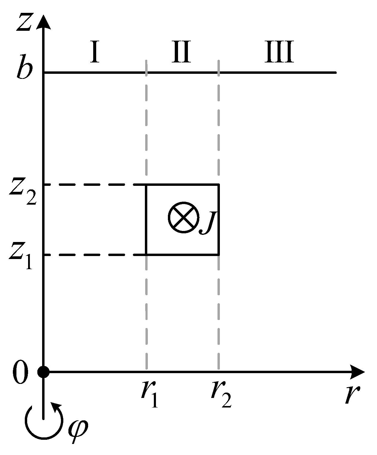 Sensors 23 08302 g003