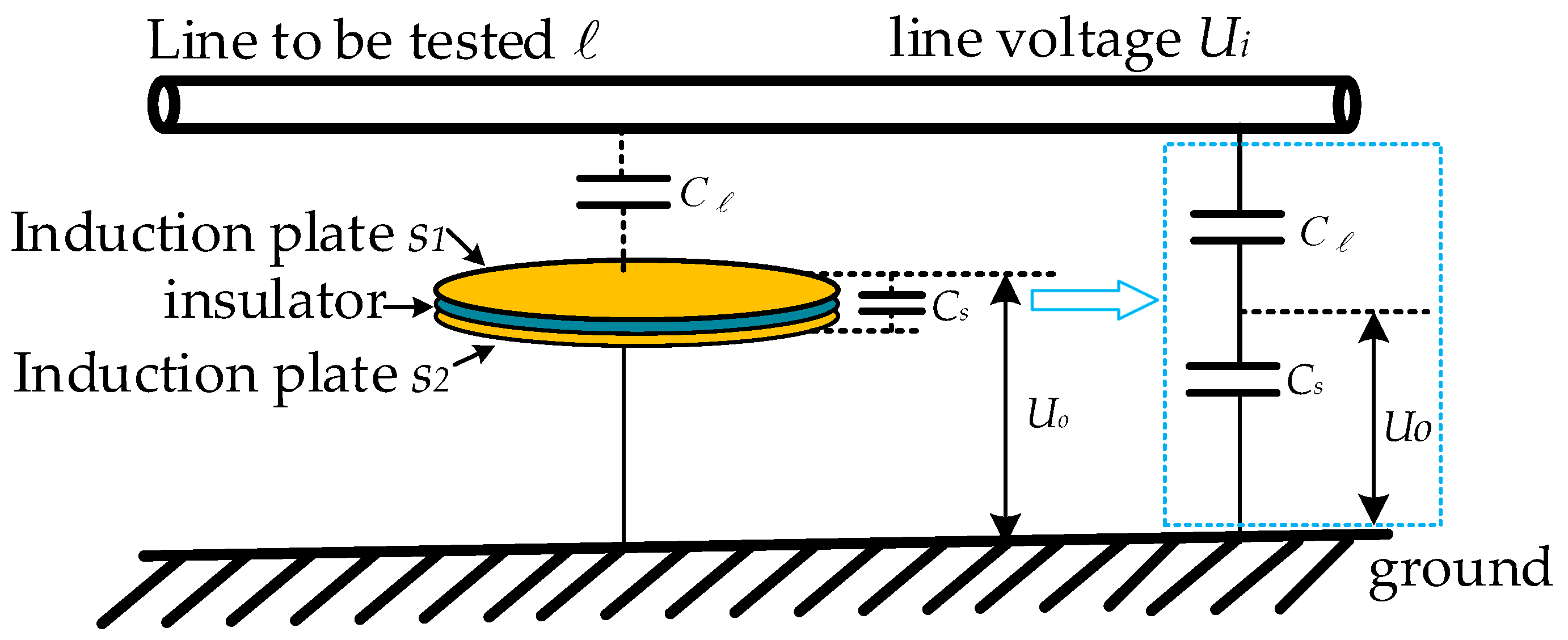 Sensors 23 08316 g001