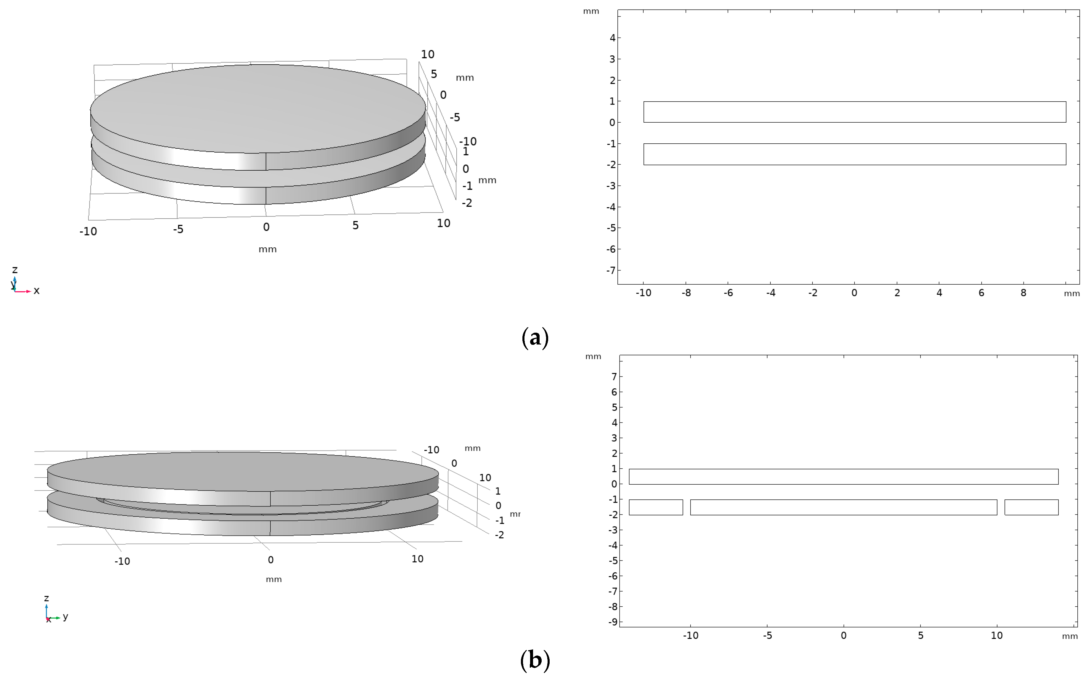 Sensors 23 08316 g012