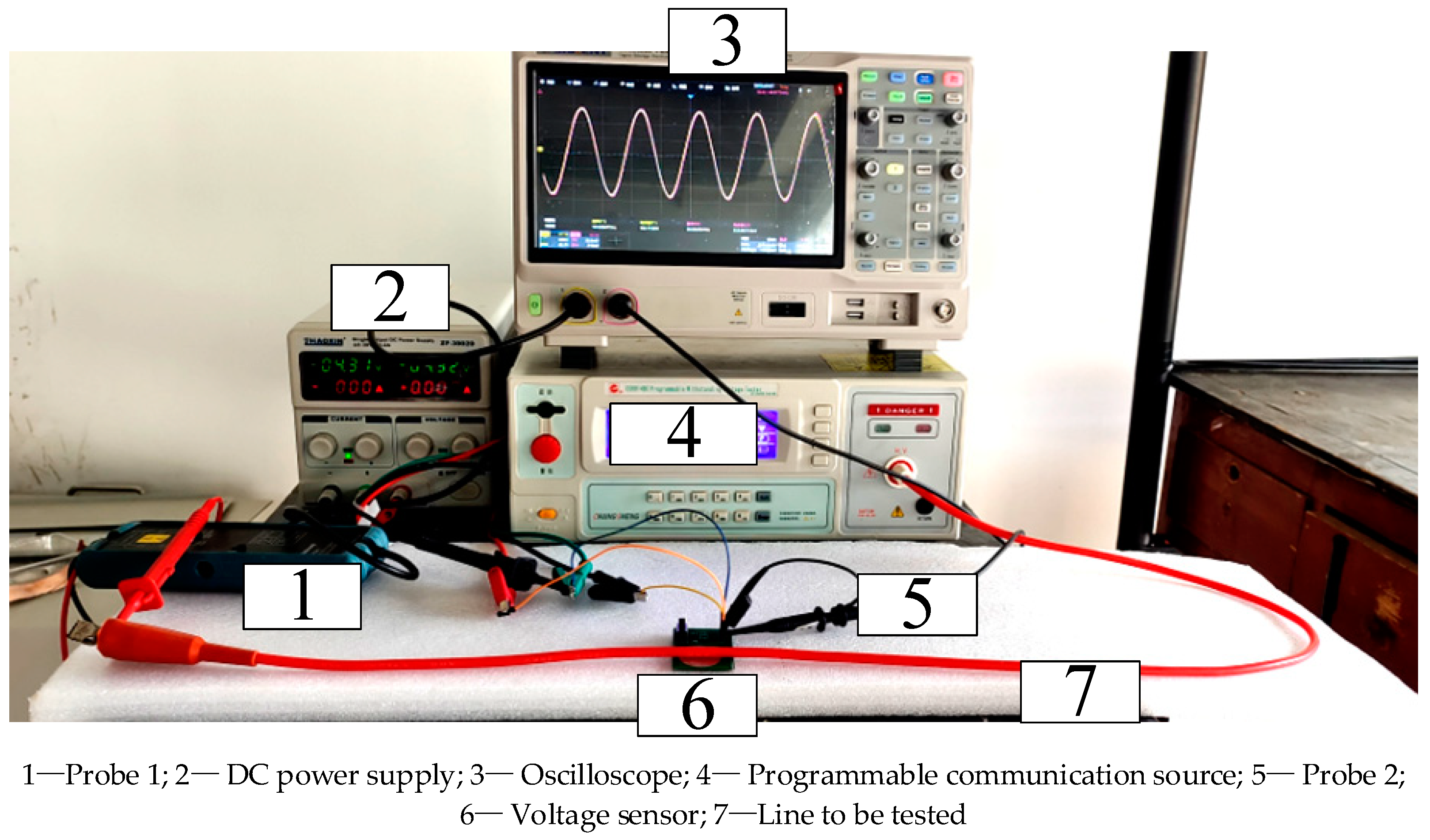 Sensors 23 08316 g017