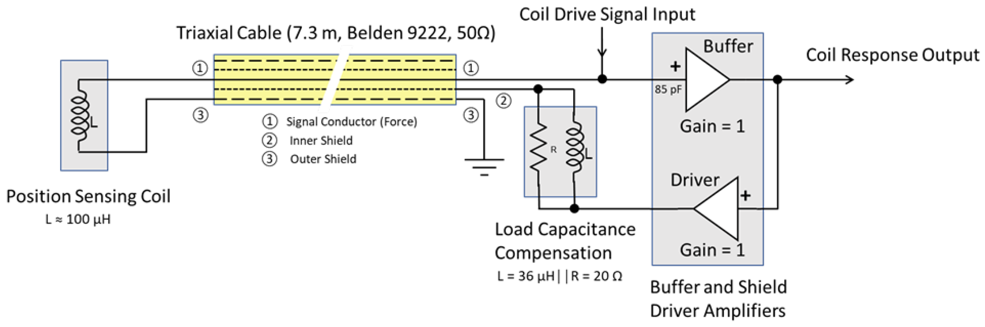 Sensors 23 08319 g009