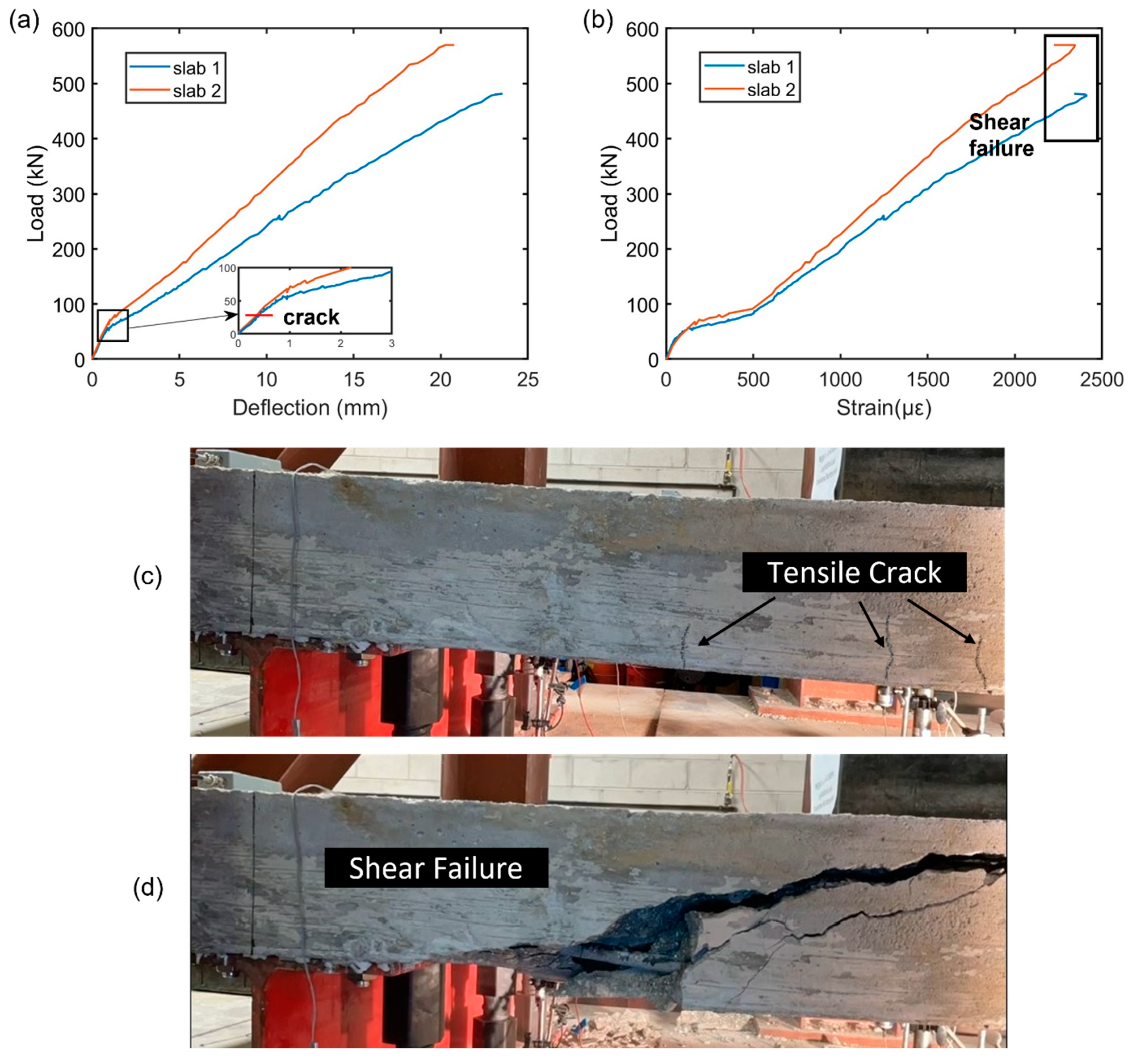 Sensors 23 08356 g004