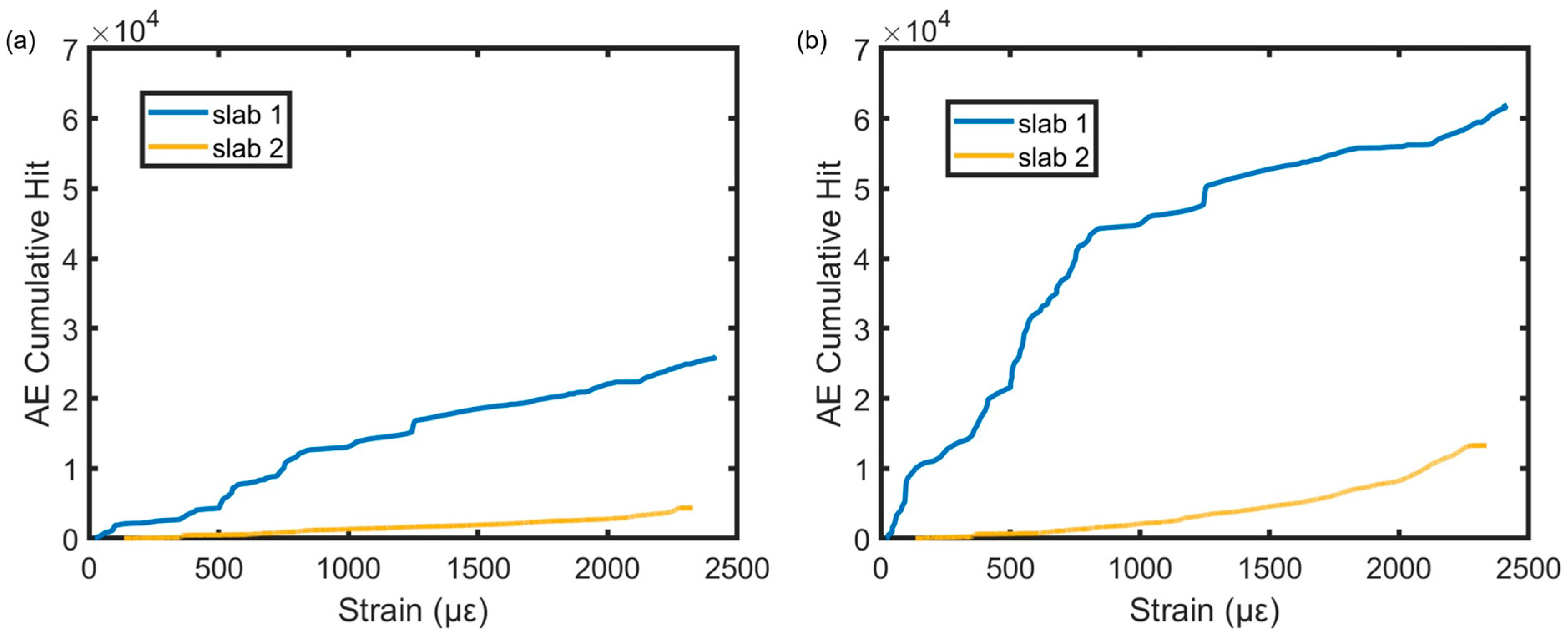 Sensors 23 08356 g005