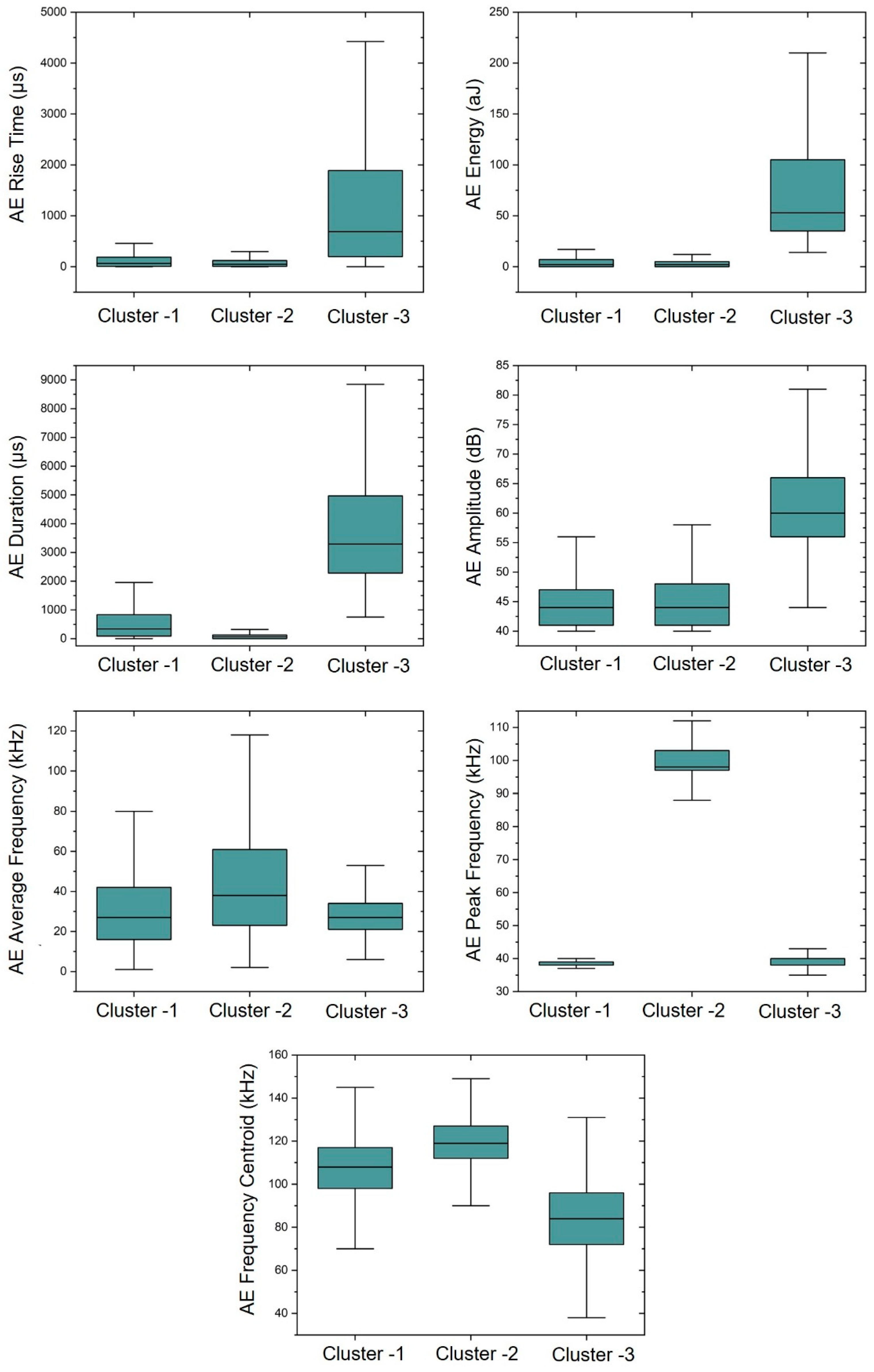 Sensors 23 08356 g009