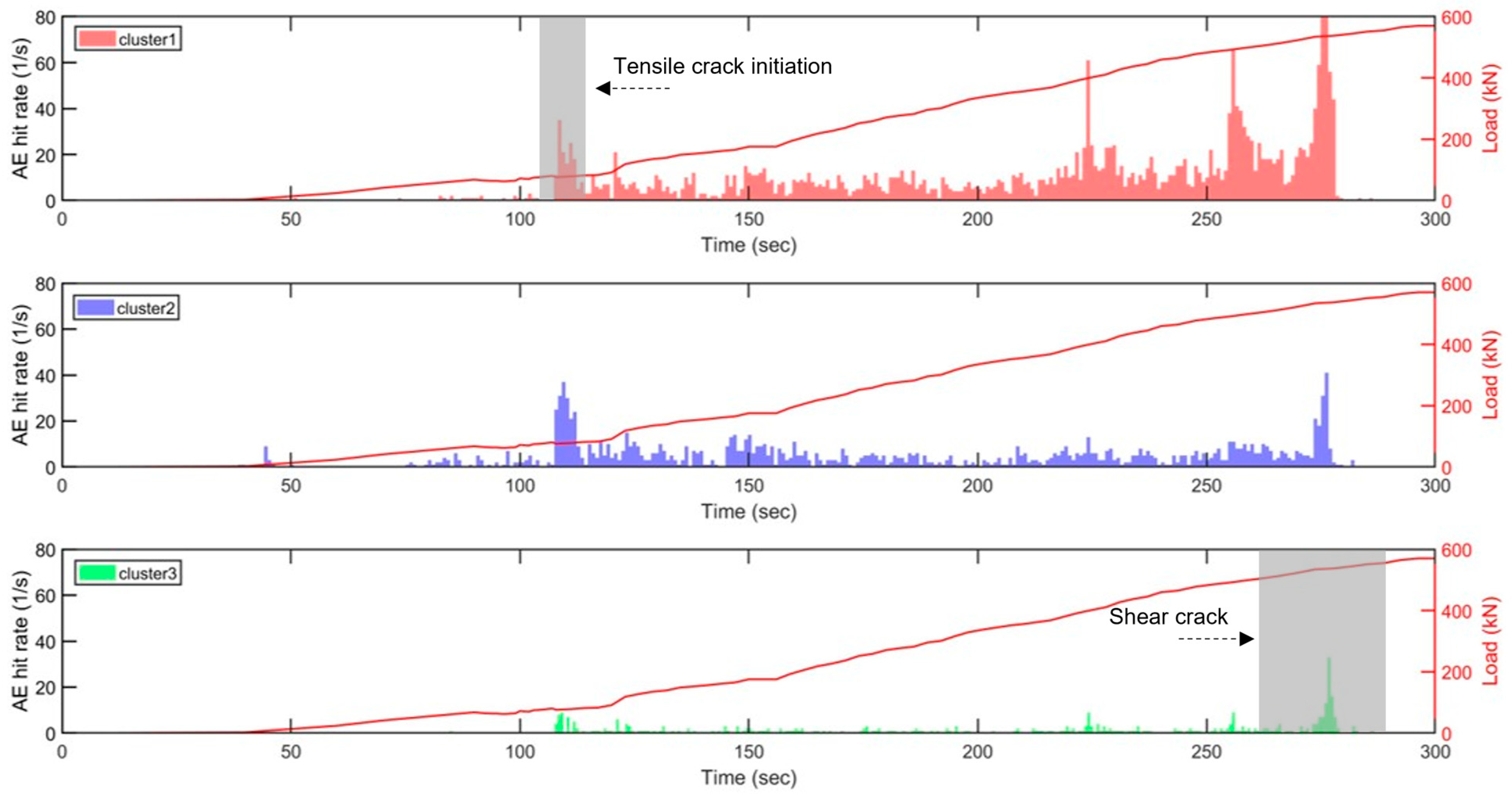 Sensors 23 08356 g013