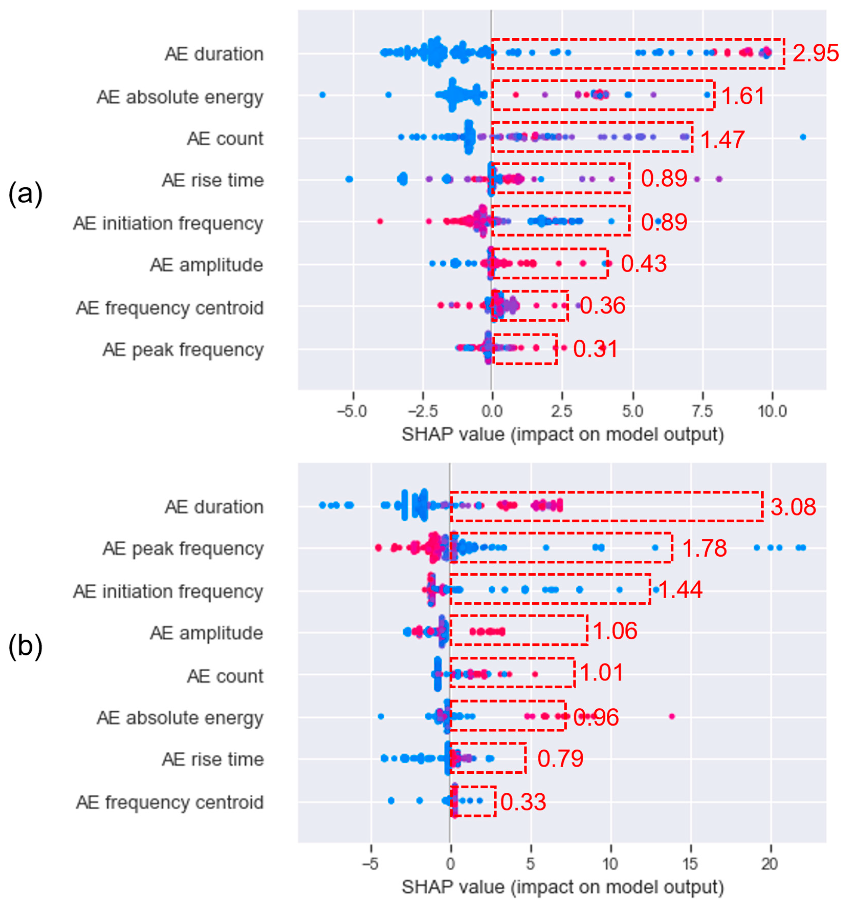 Sensors 23 08356 g014